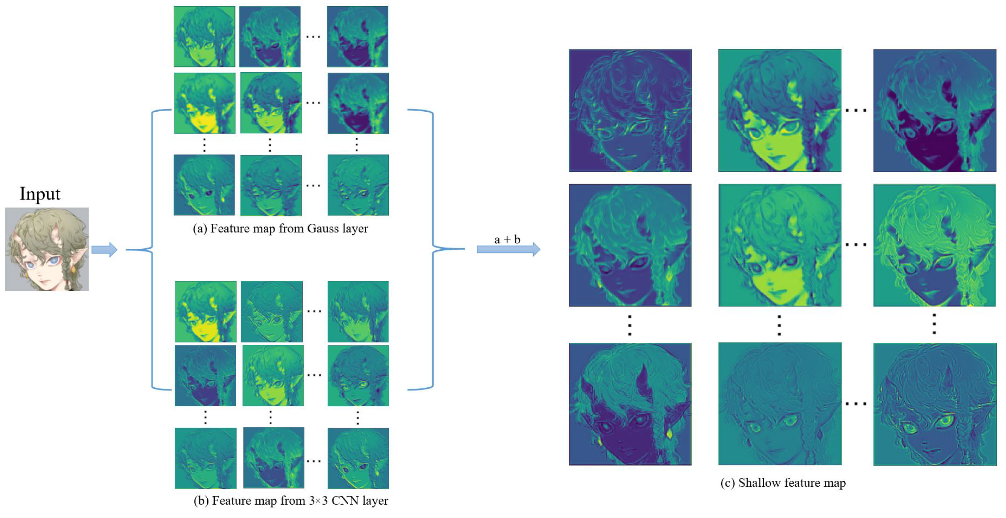 Sensors 22 08126 g008