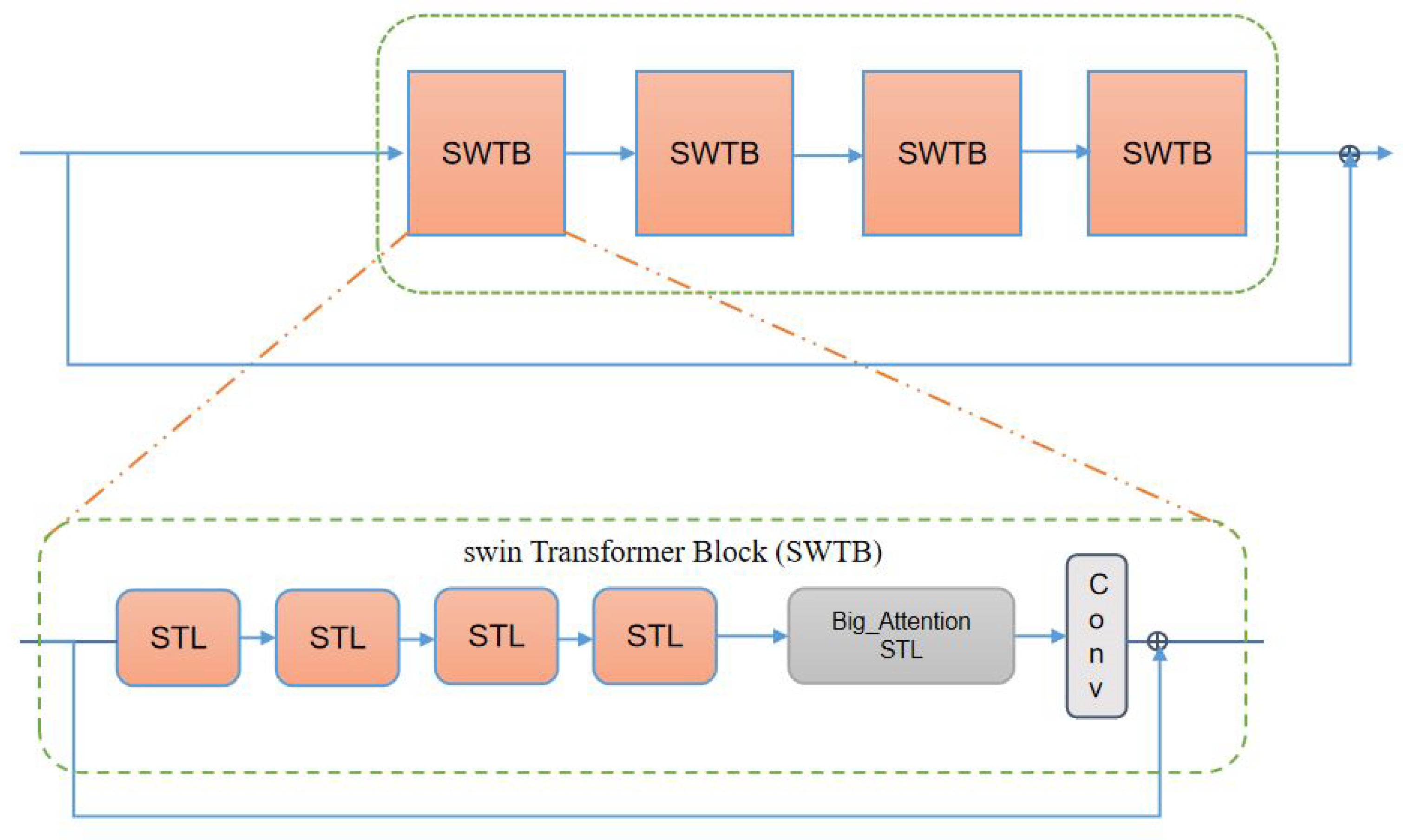 Sensors 22 08126 g012