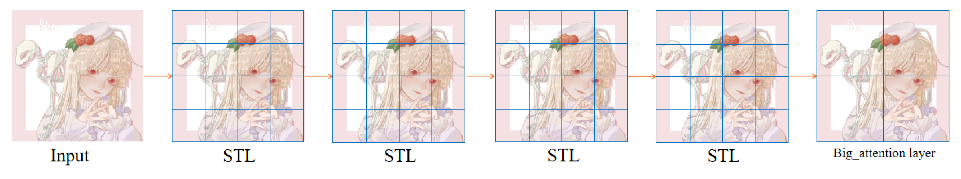 Sensors 22 08126 g013