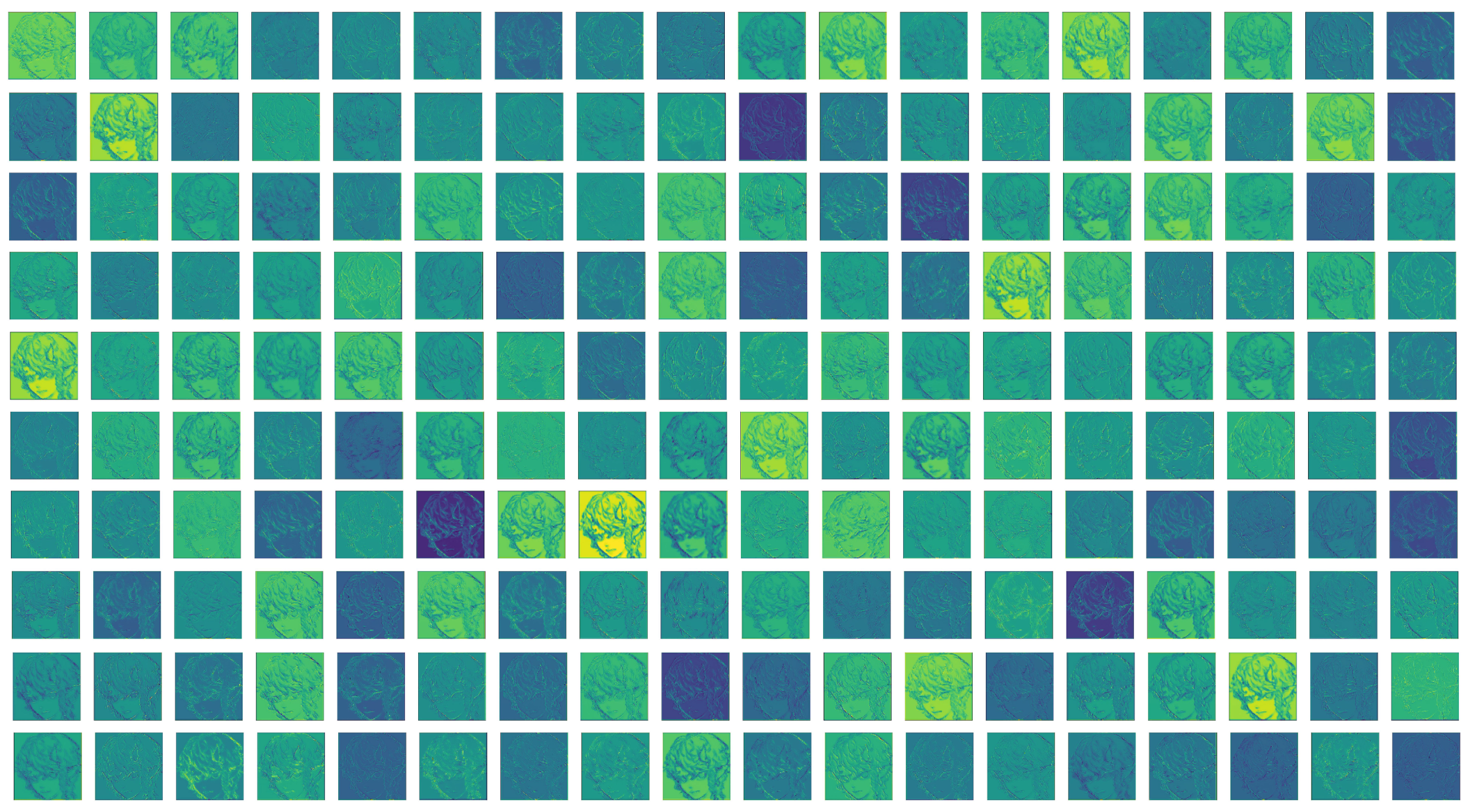 Sensors 22 08126 g014