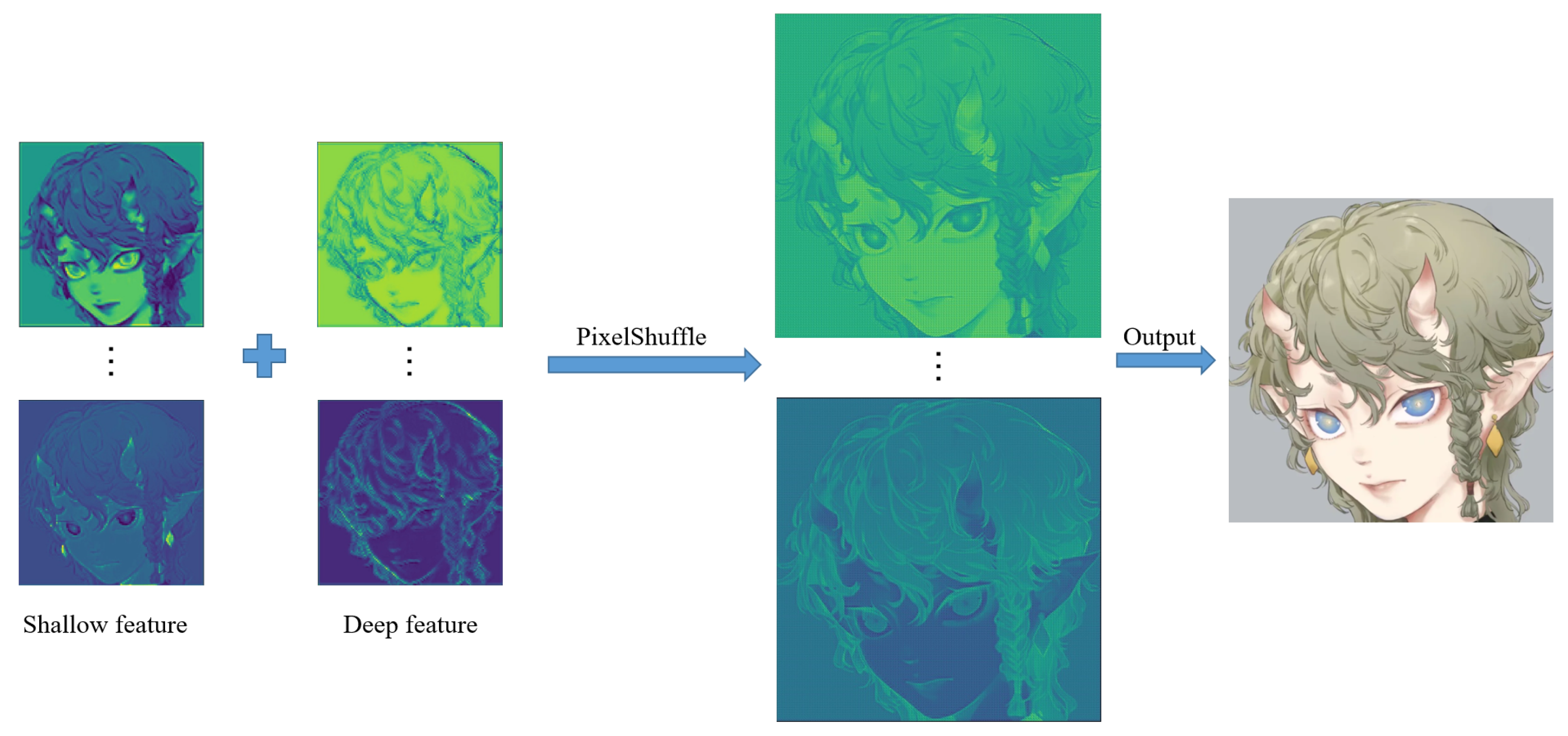 Sensors 22 08126 g015