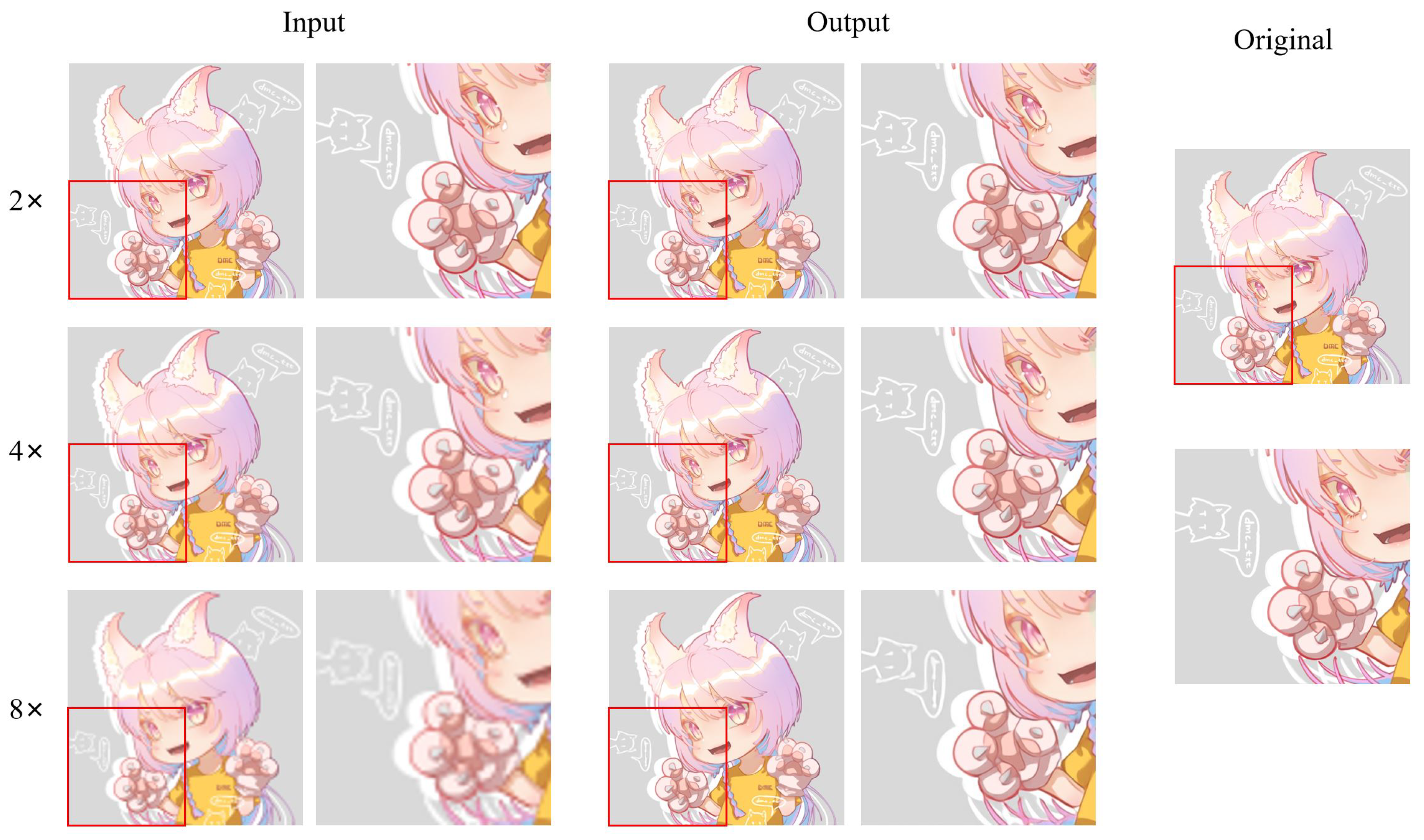 Sensors 22 08126 g021