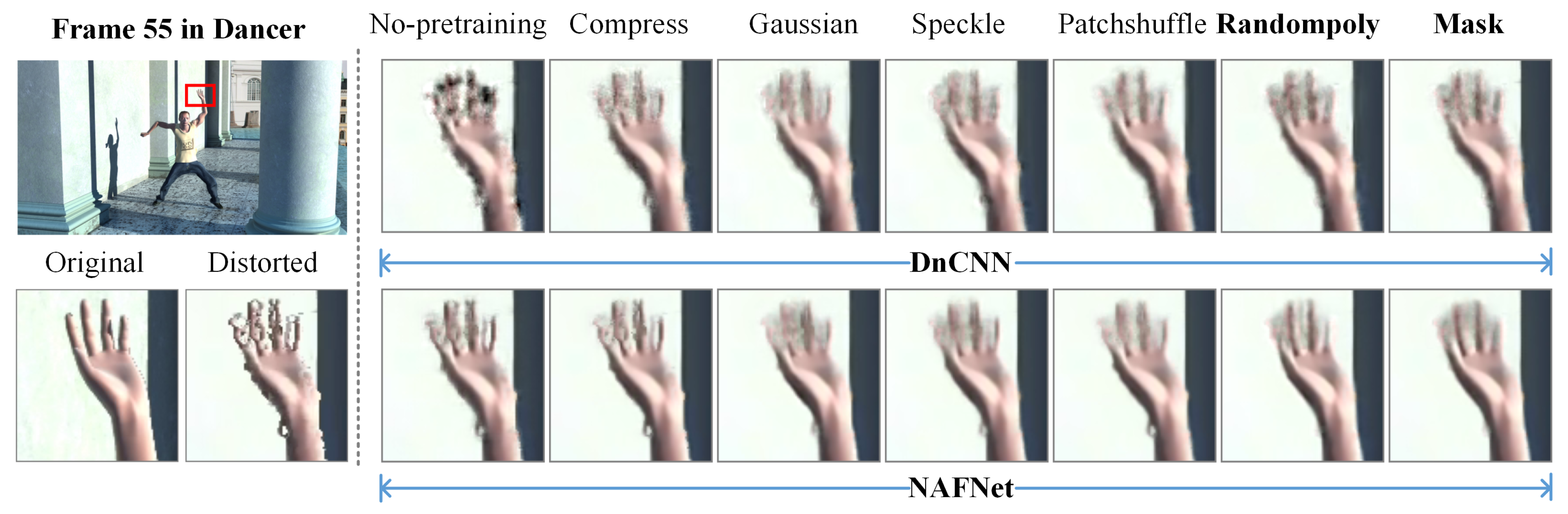 Sensors 22 08127 g007