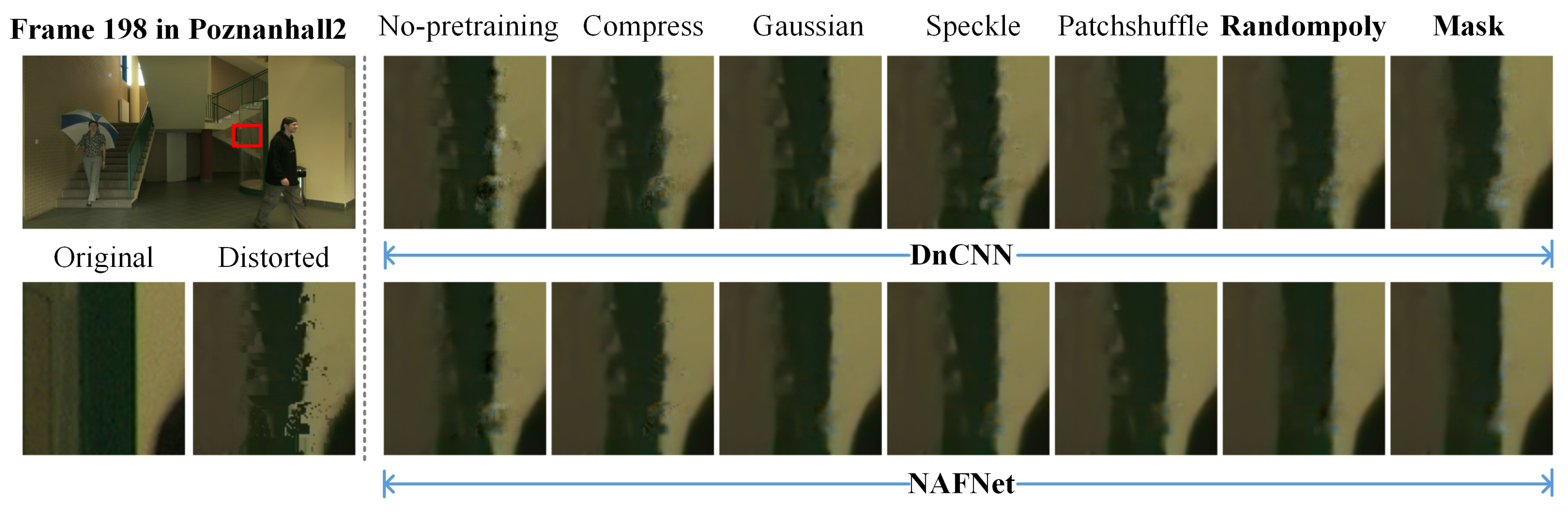 Sensors 22 08127 g008