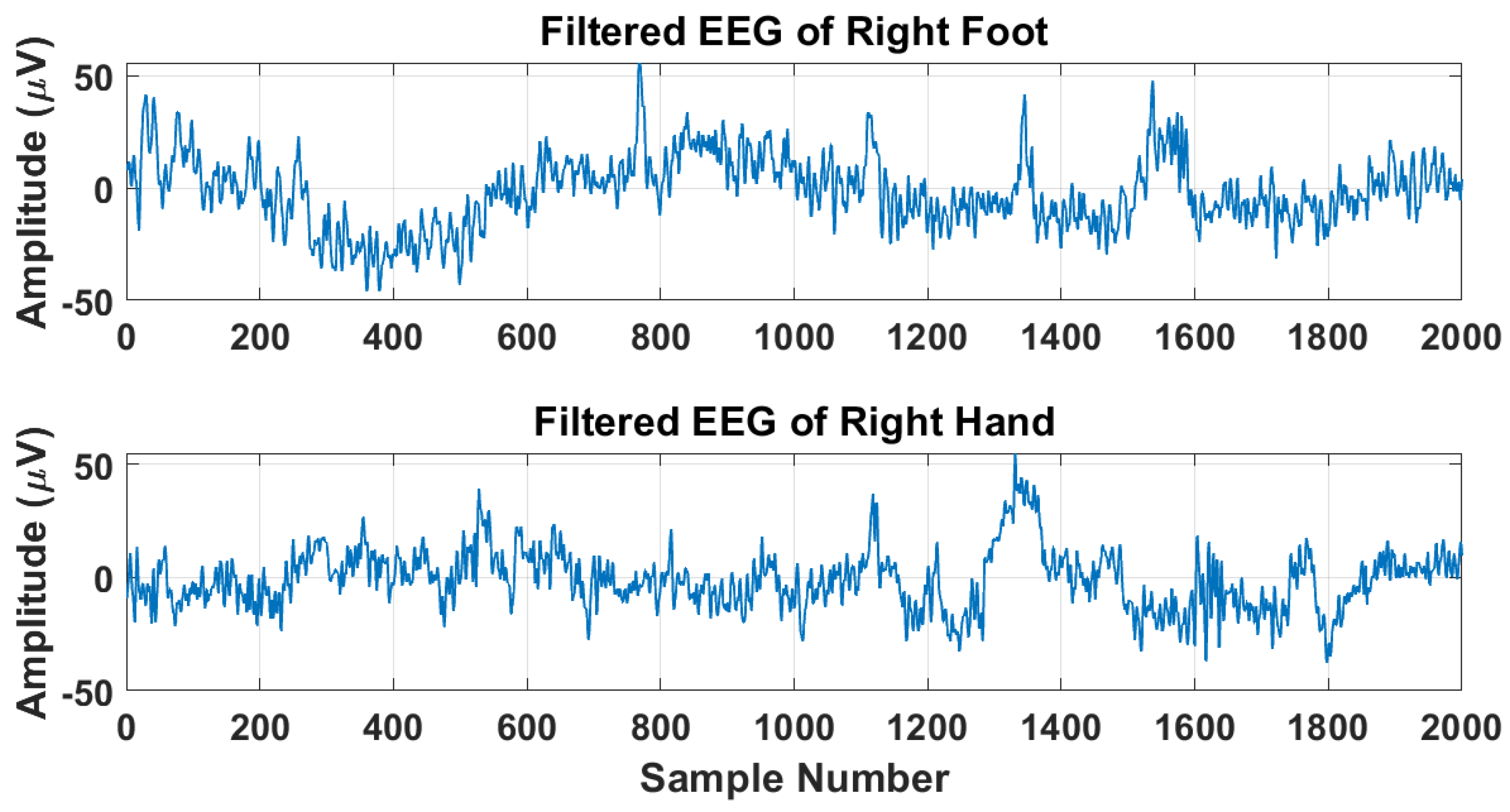 Sensors 22 08128 g002