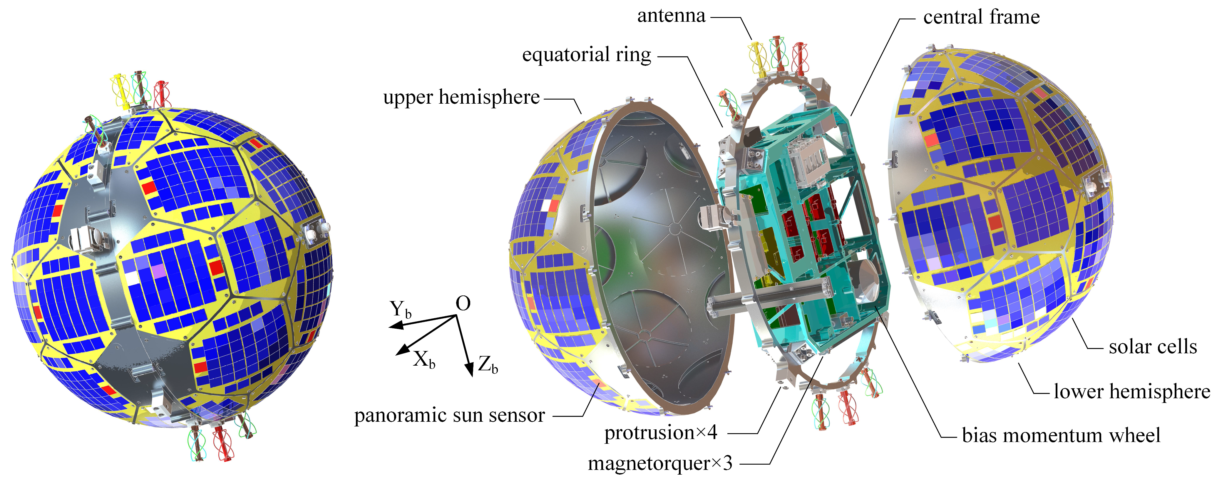 Sensors 22 08130 g001 Sensors 22 08130 g001
