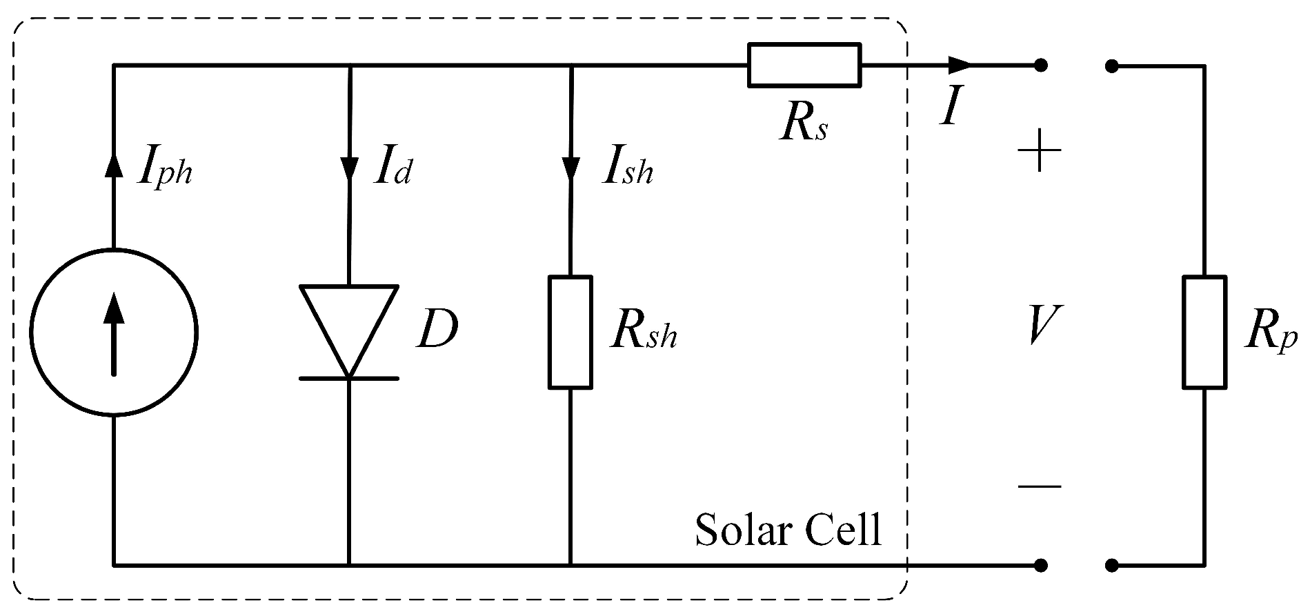 Sensors 22 08130 g003 Sensors 22 08130 g003
