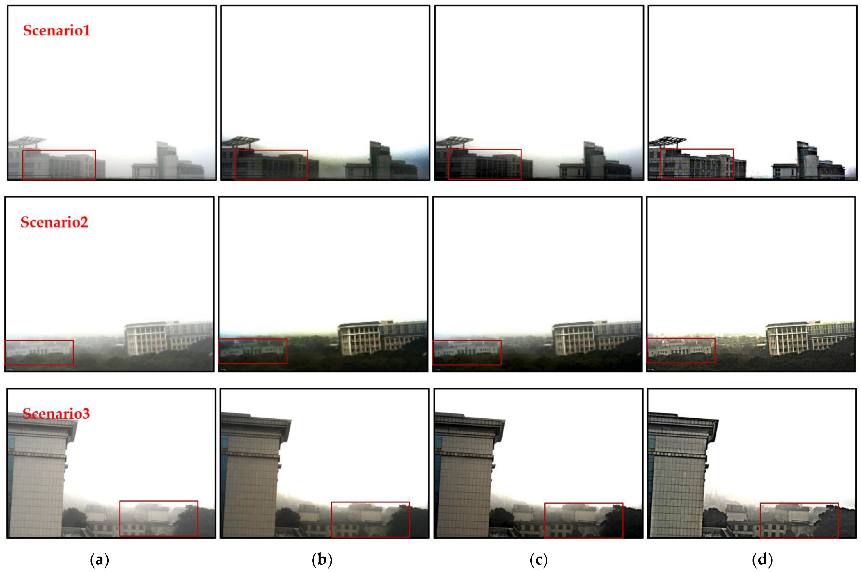 Sensors 22 08132 g007