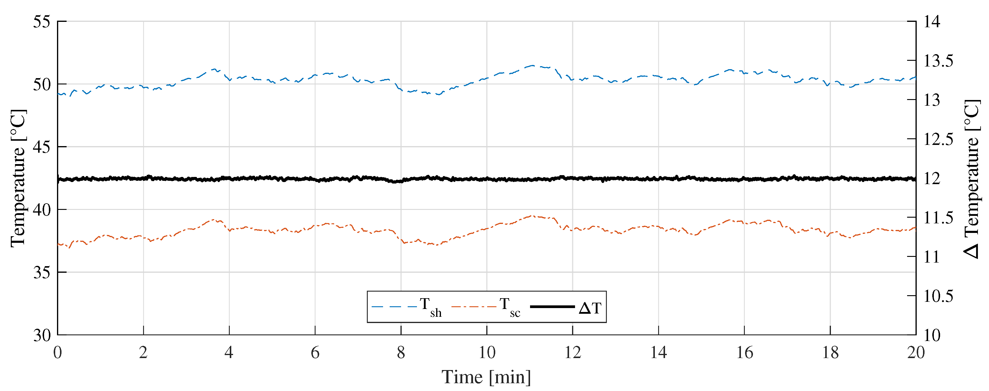 Sensors 22 08137 g013