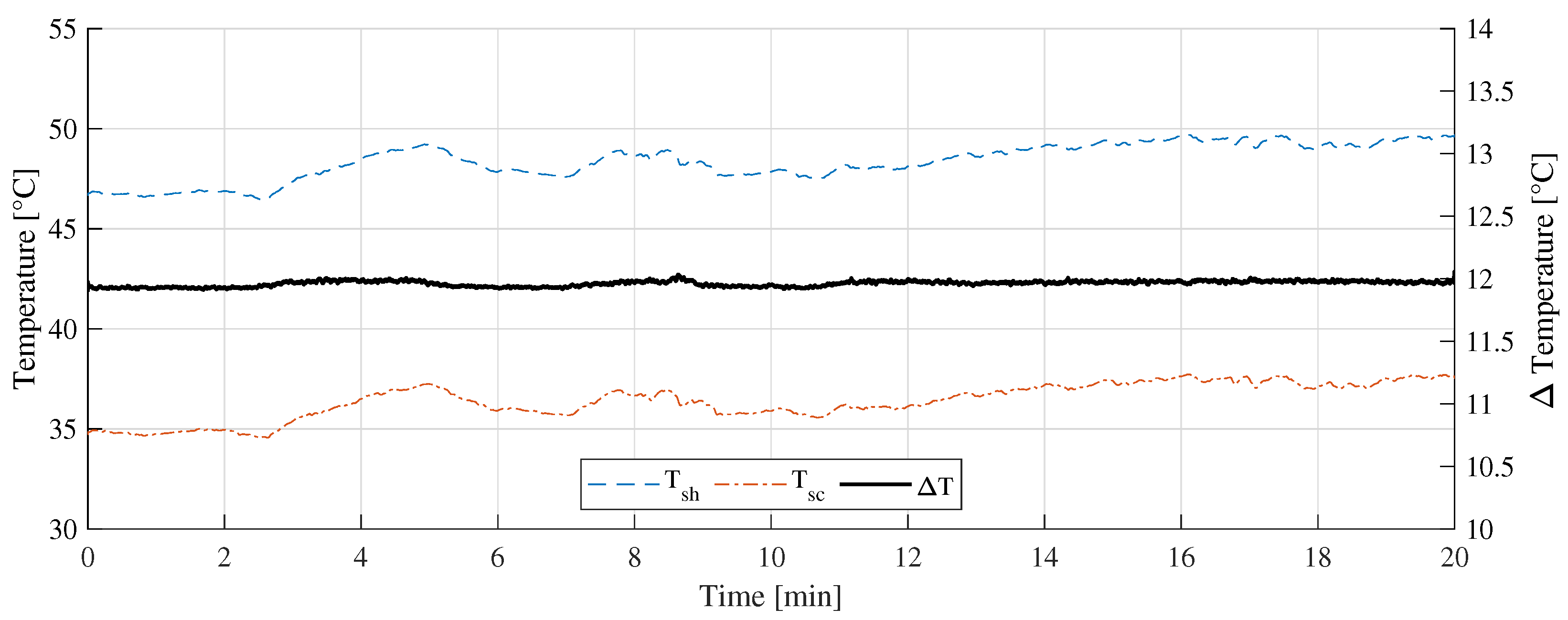 Sensors 22 08137 g019