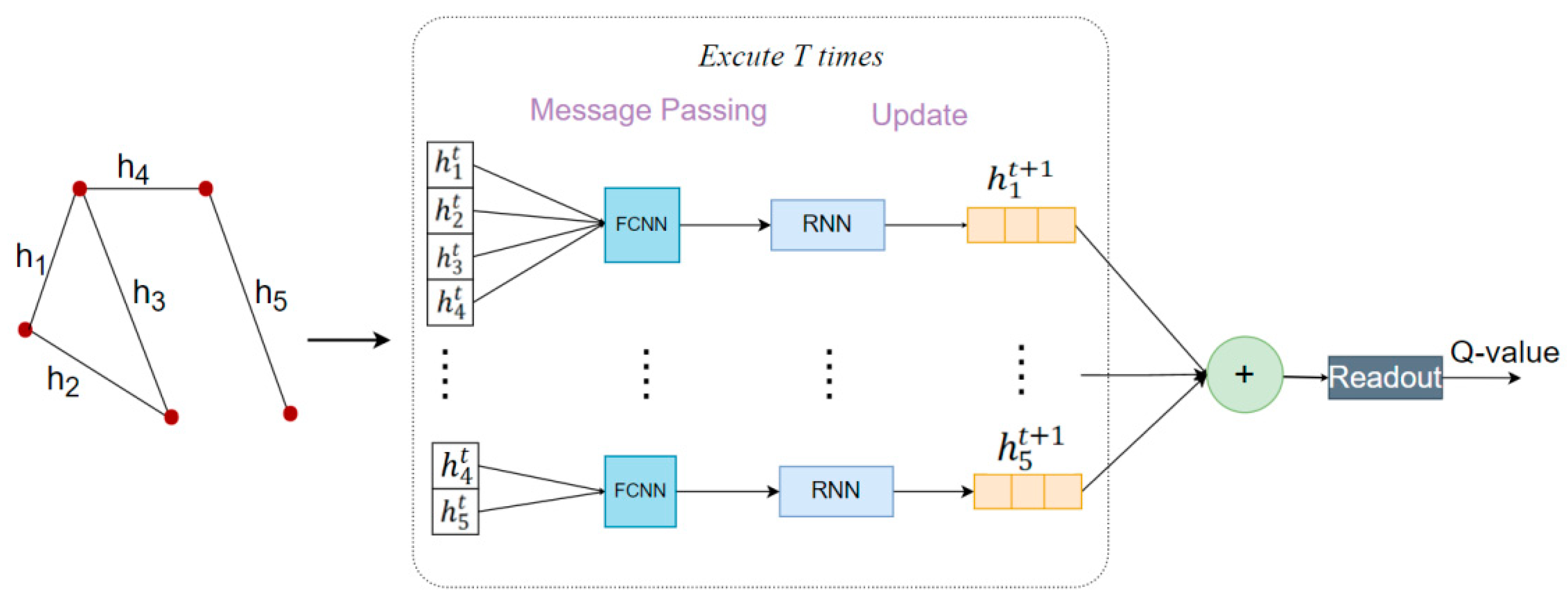 Sensors 22 08139 g002