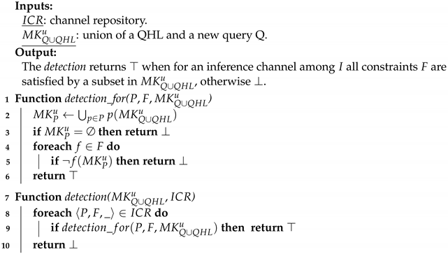 Sensors 22 08140 i001 Sensors 22 08140 i001