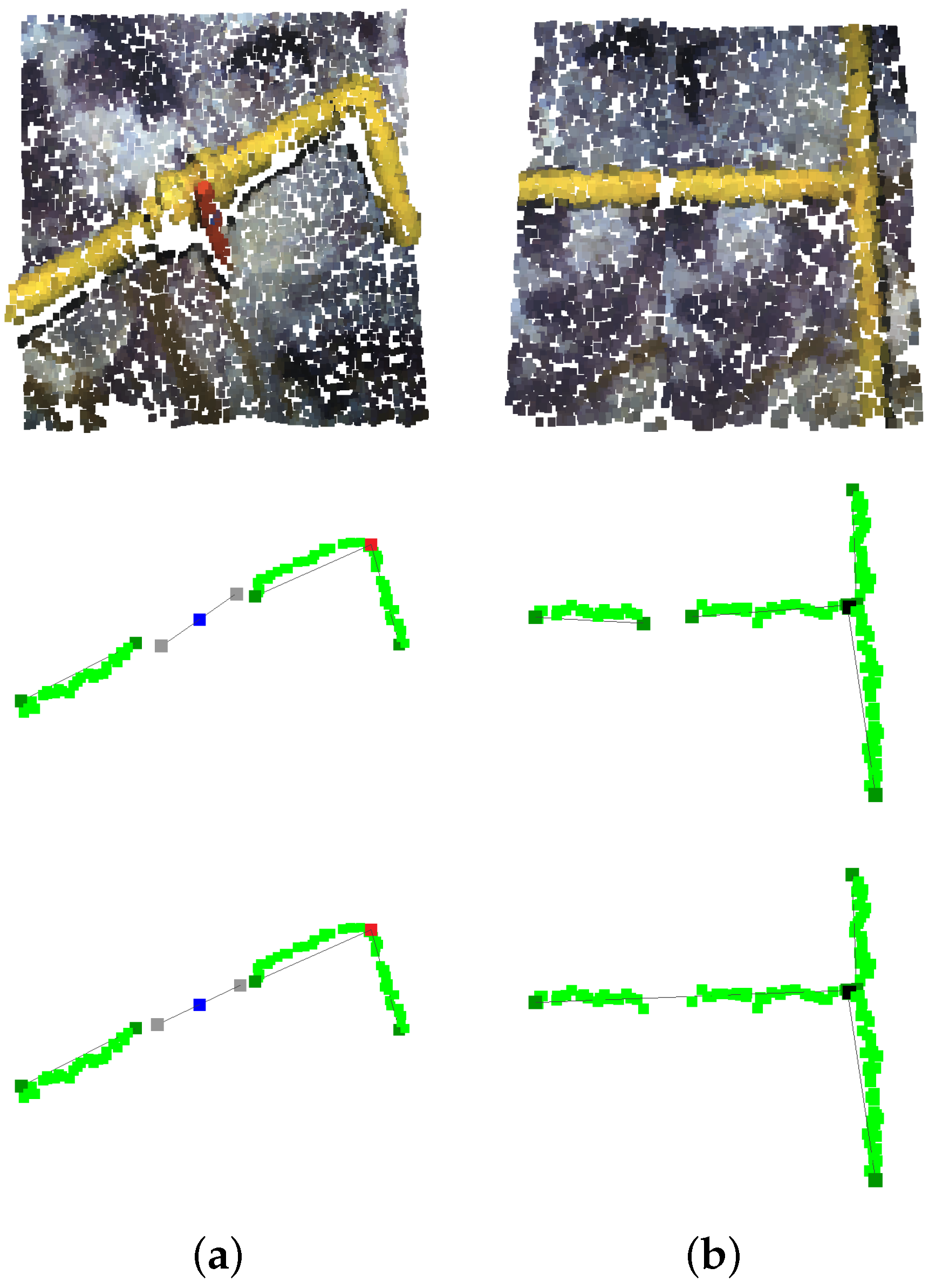 Sensors 22 08141 g009