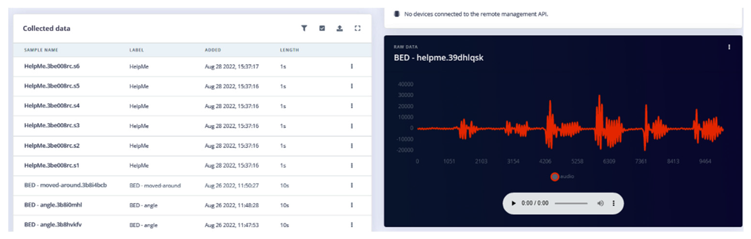 Sensors 22 08143 g015