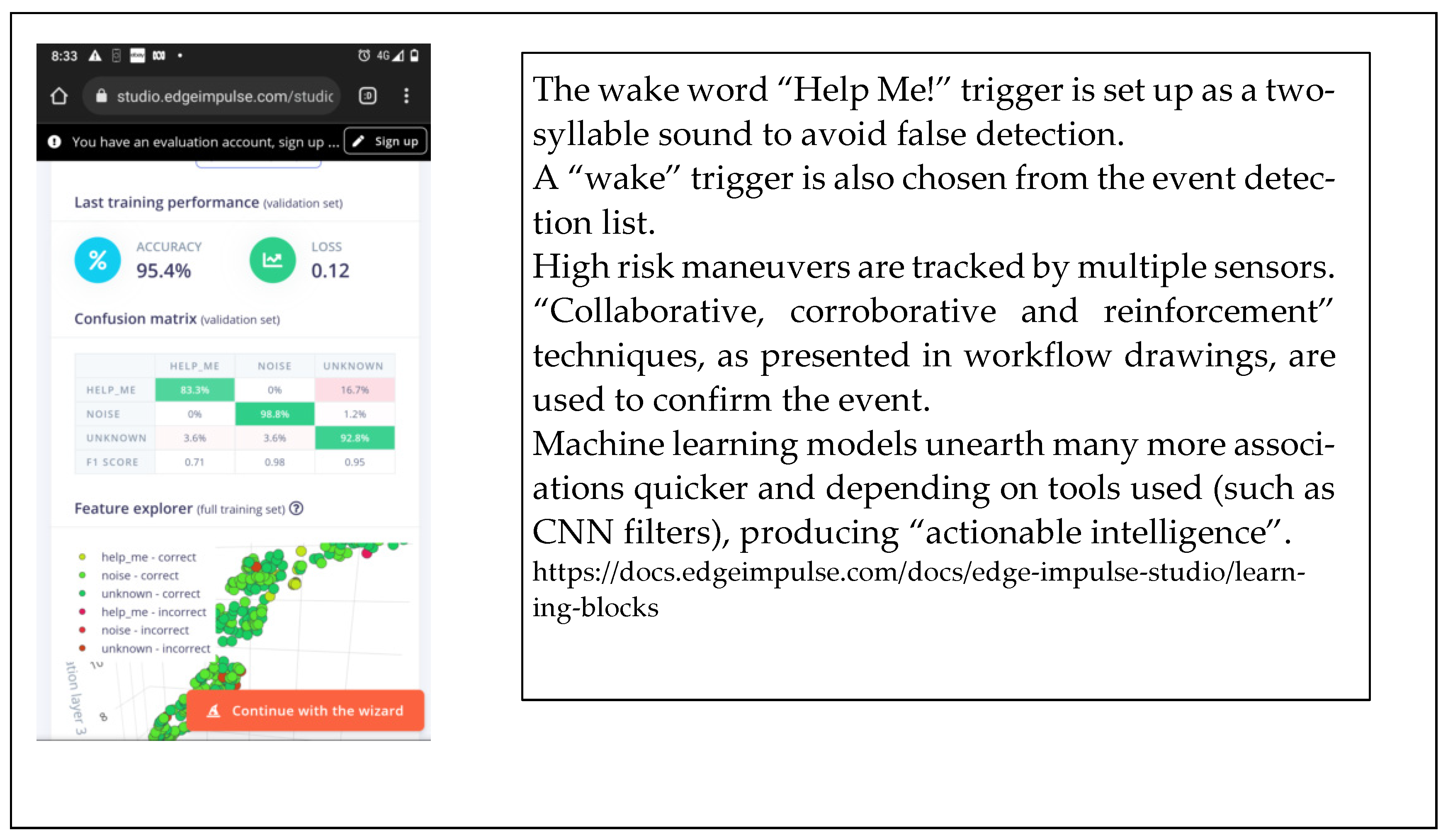 Sensors 22 08143 g028