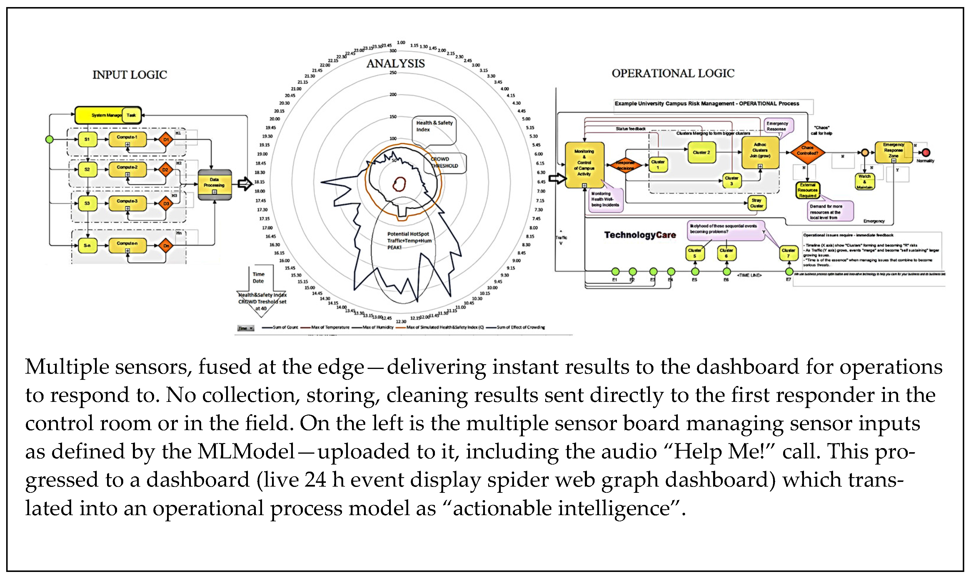 Sensors 22 08143 g032