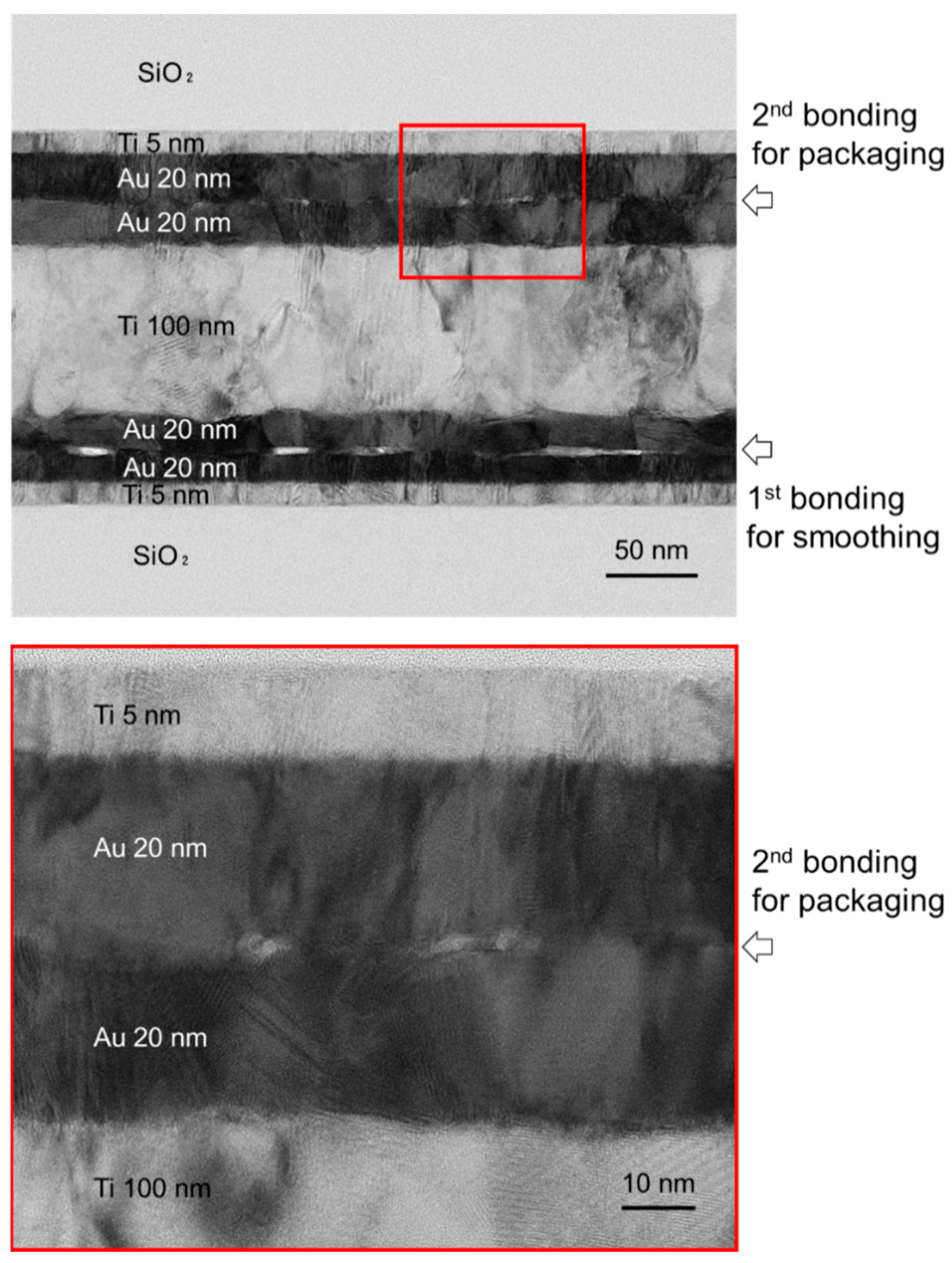 Sensors 22 08144 g011 Sensors 22 08144 g011