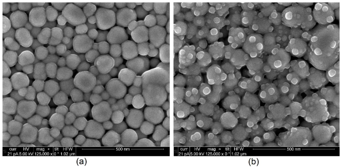 Sensors 22 08145 g012 Sensors 22 08145 g012