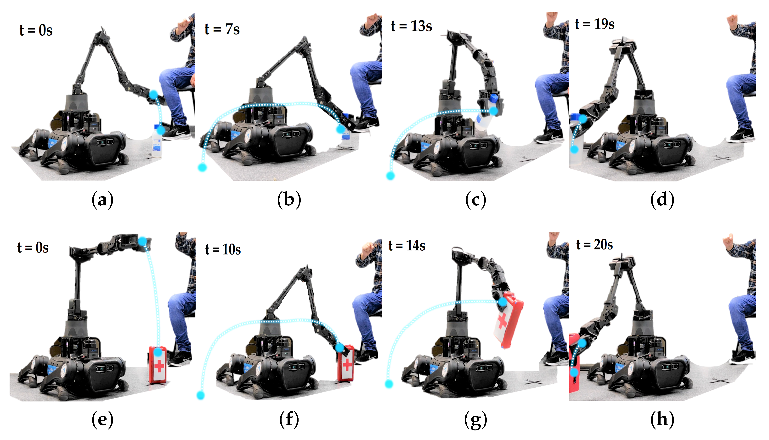 Sensors 22 08146 g006 Sensors 22 08146 g006