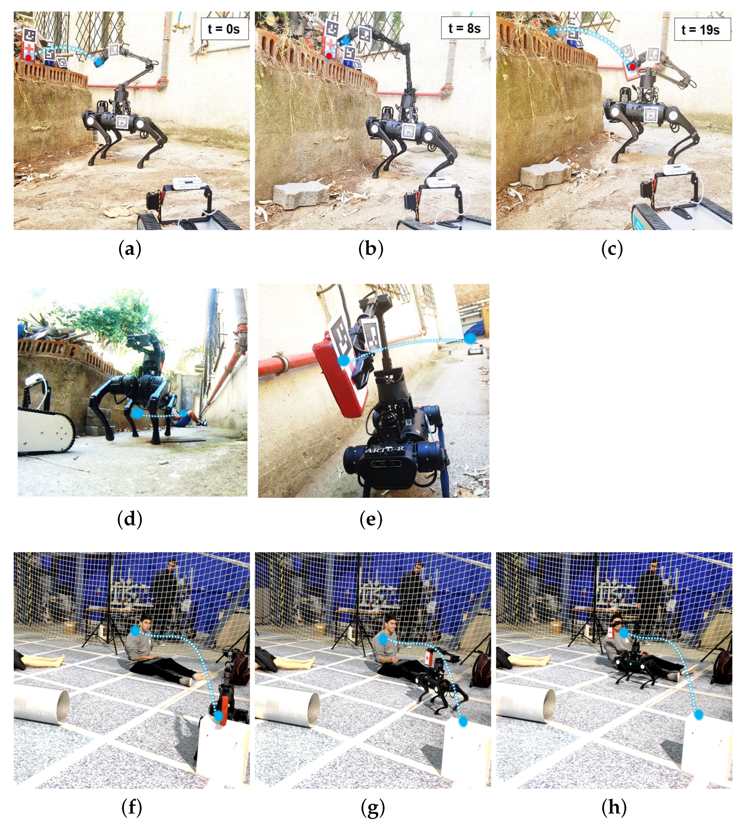 Sensors 22 08146 g007 Sensors 22 08146 g007