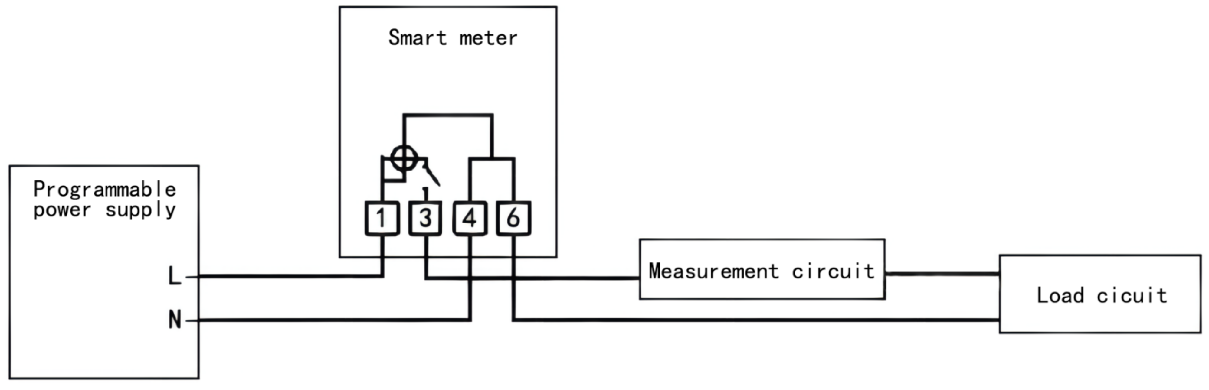 Sensors 22 08149 g005