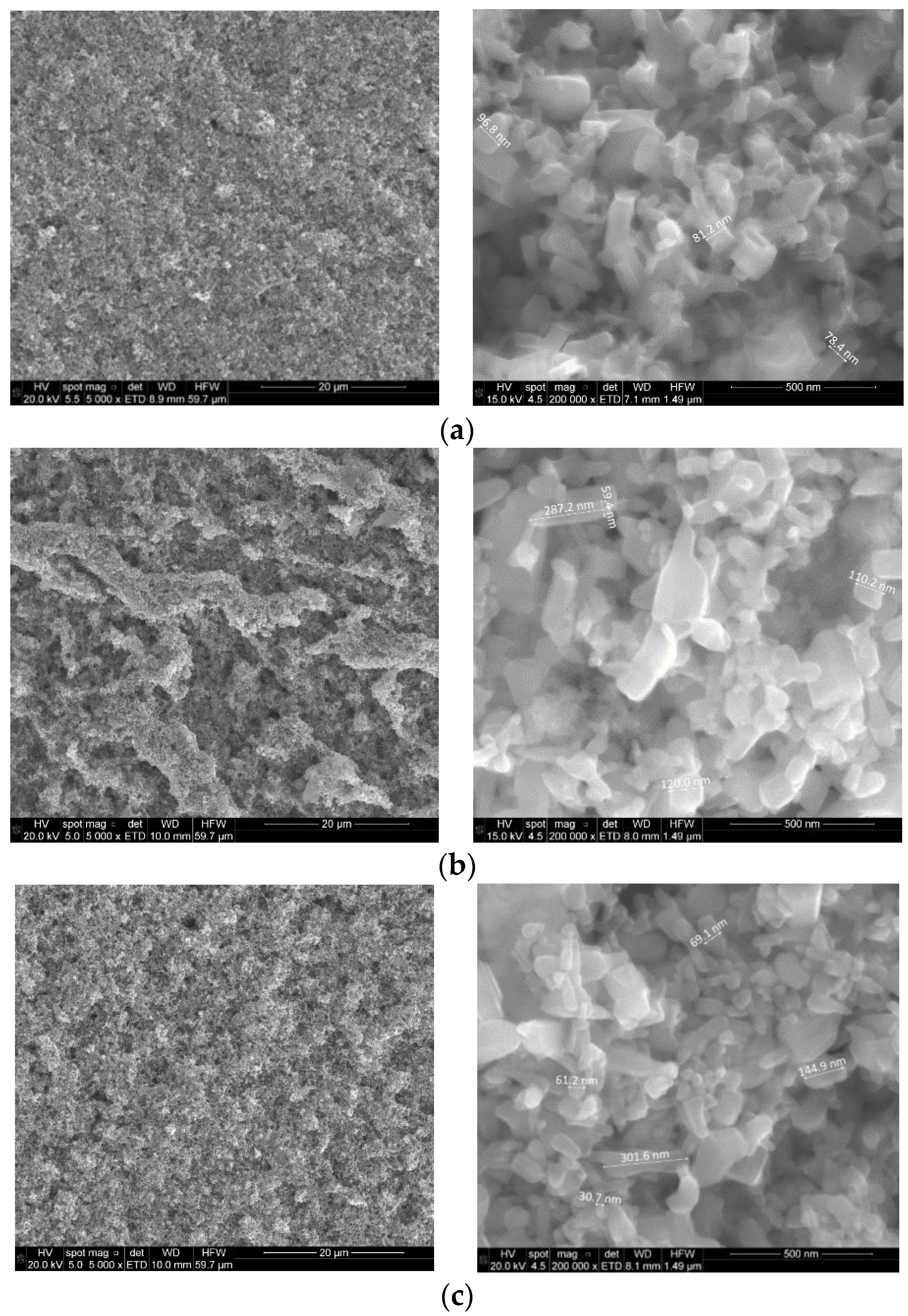 Sensors 22 08150 g002