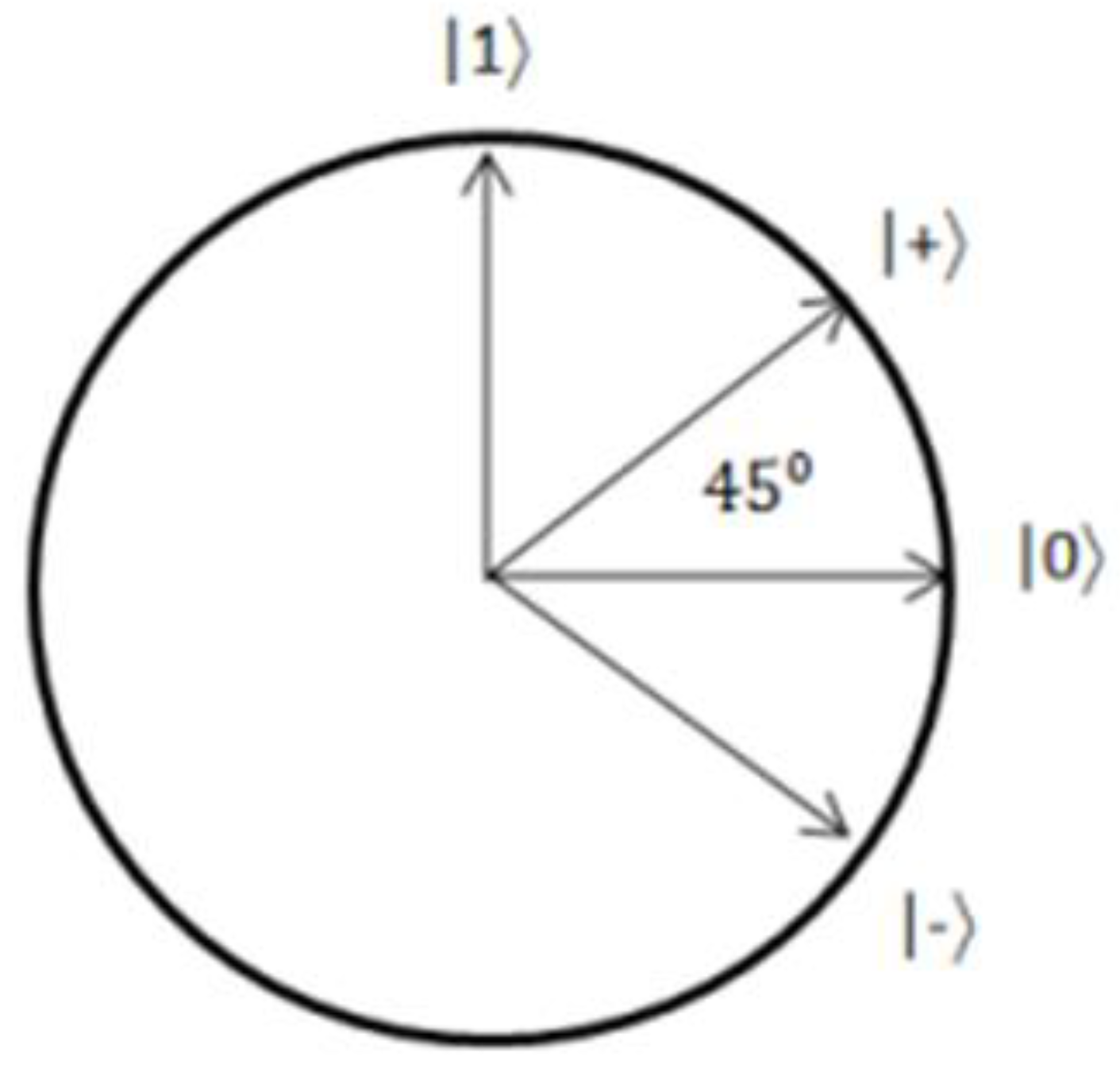 Sensors 22 08151 g011