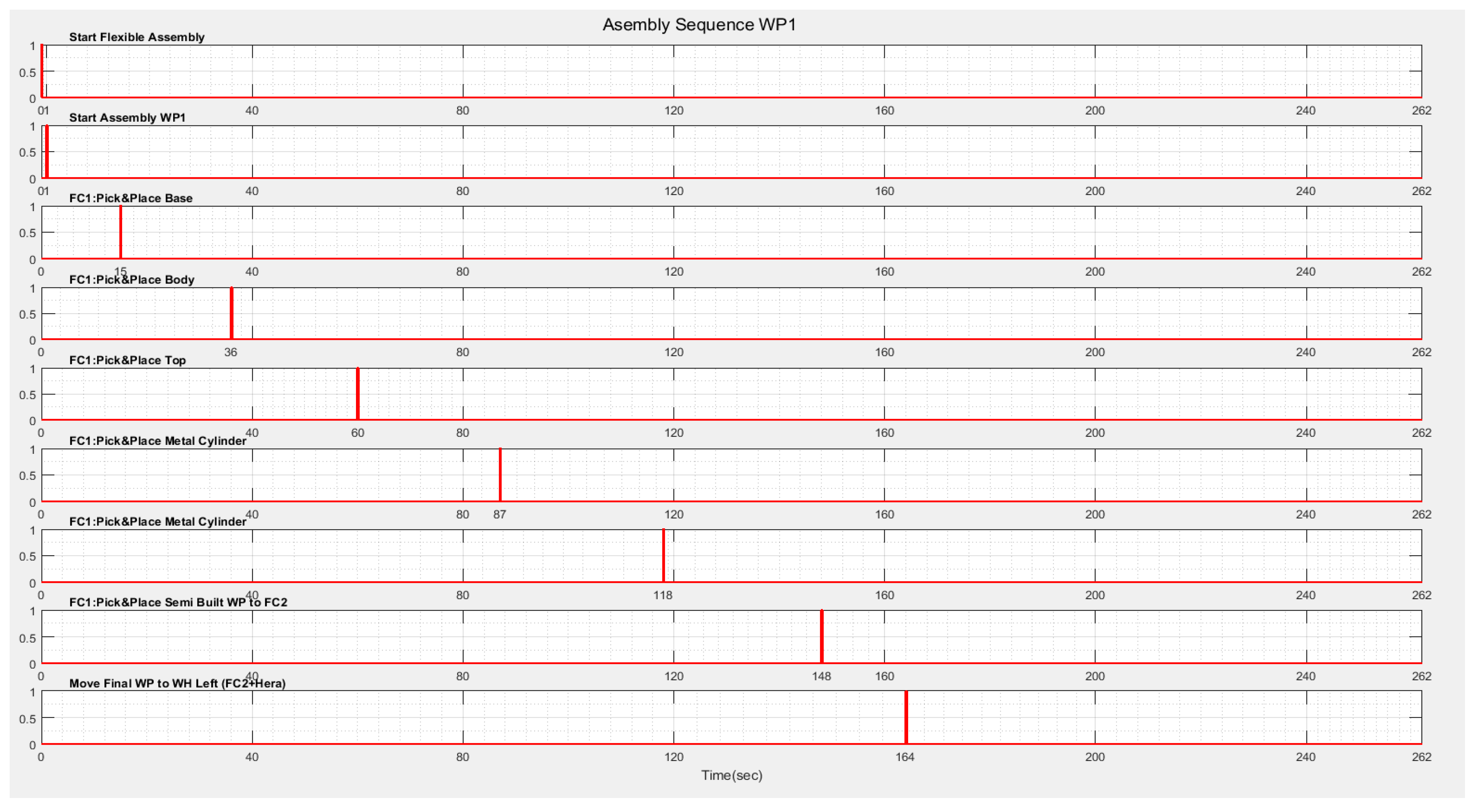 Sensors 22 08153 g019 Sensors 22 08153 g019