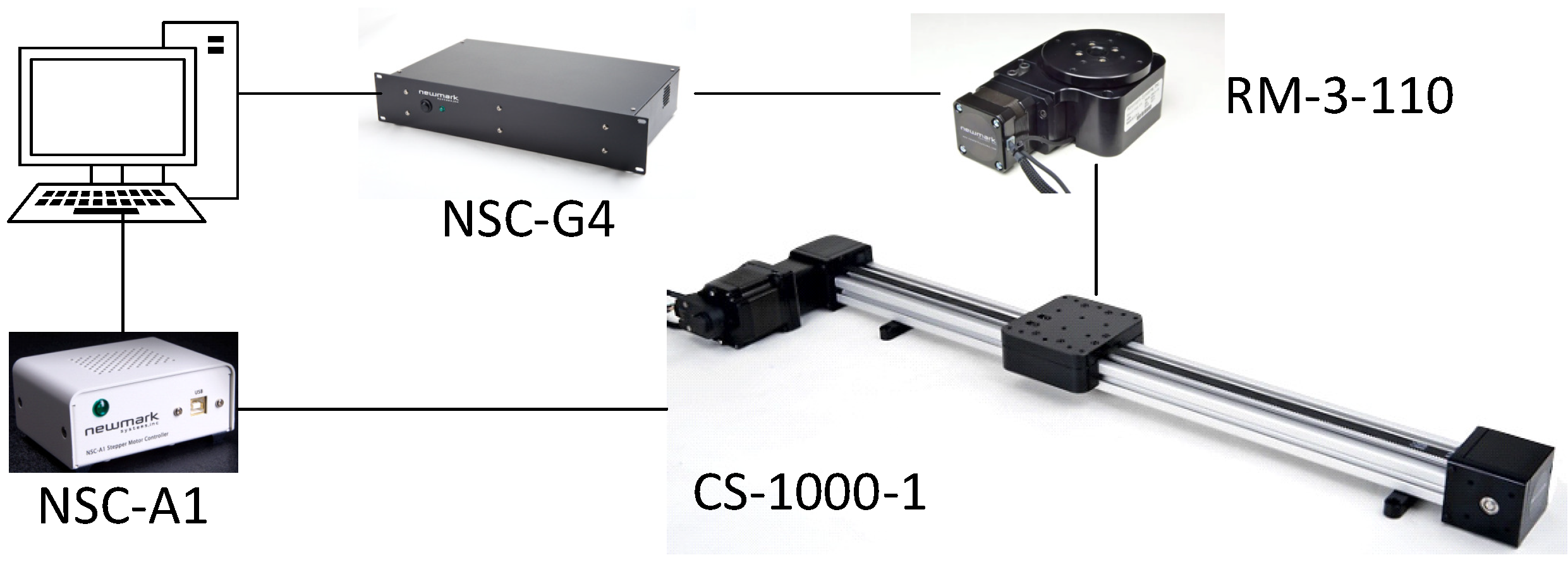 Sensors 22 08156 g003