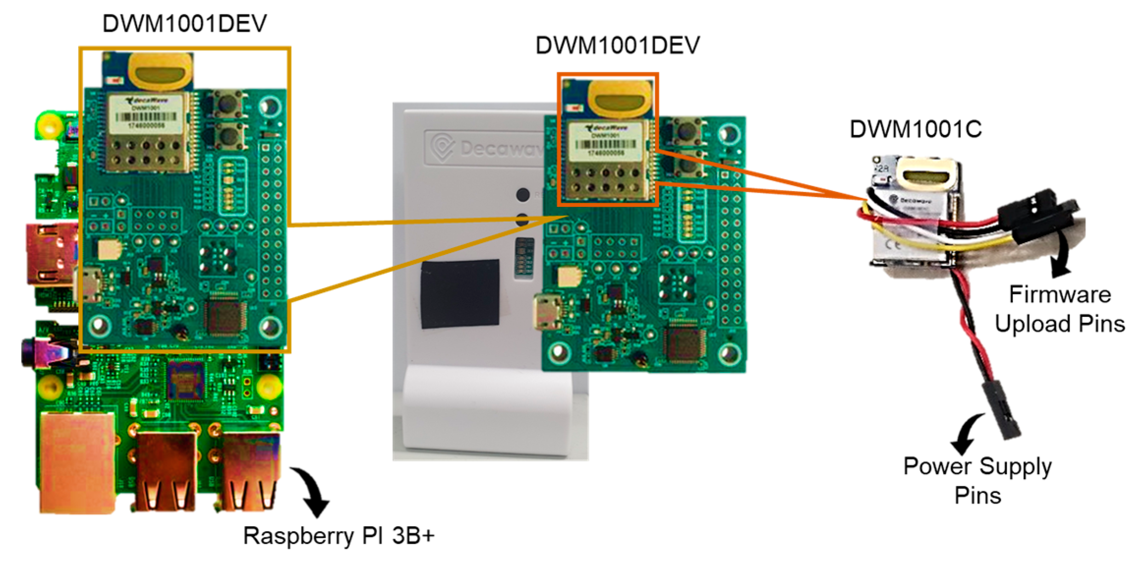 Sensors 22 08160 g002