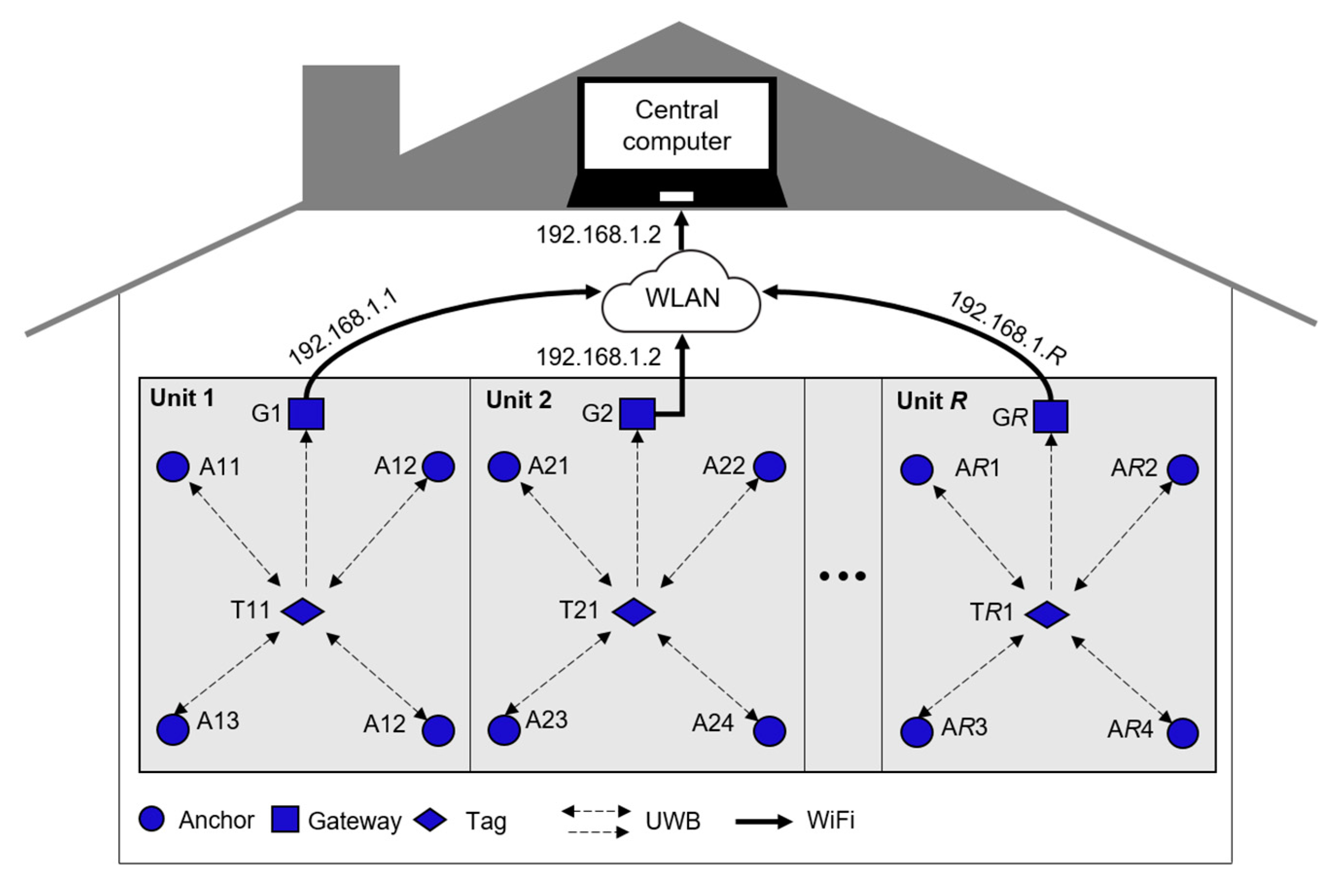 Sensors 22 08160 g018