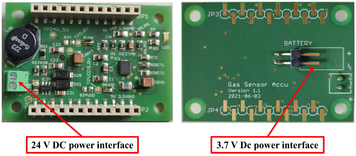 Sensors 22 08161 g004 Sensors 22 08161 g004