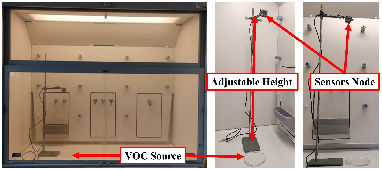 Sensors 22 08161 g010 Sensors 22 08161 g010