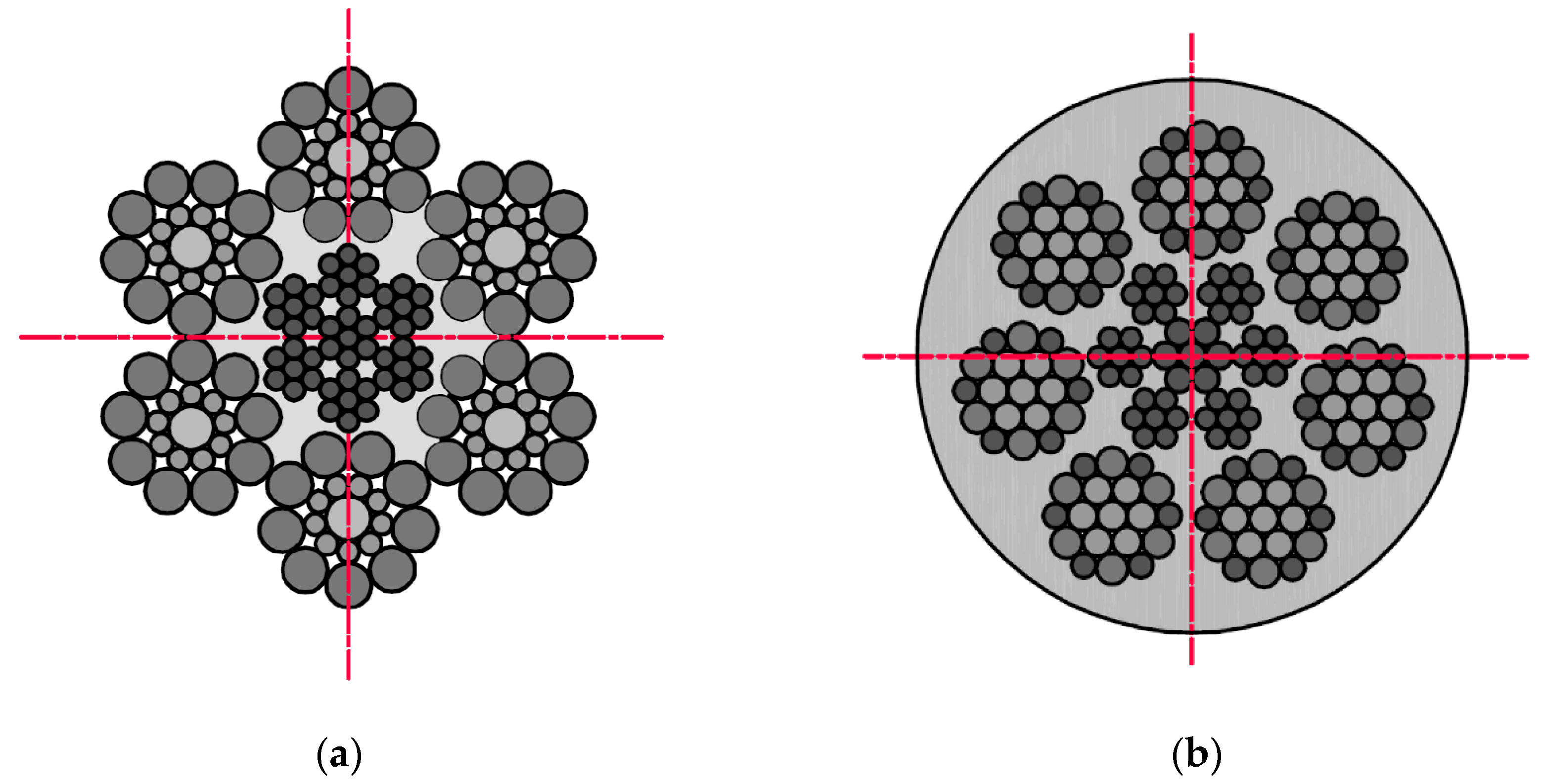 Sensors 22 08162 g001