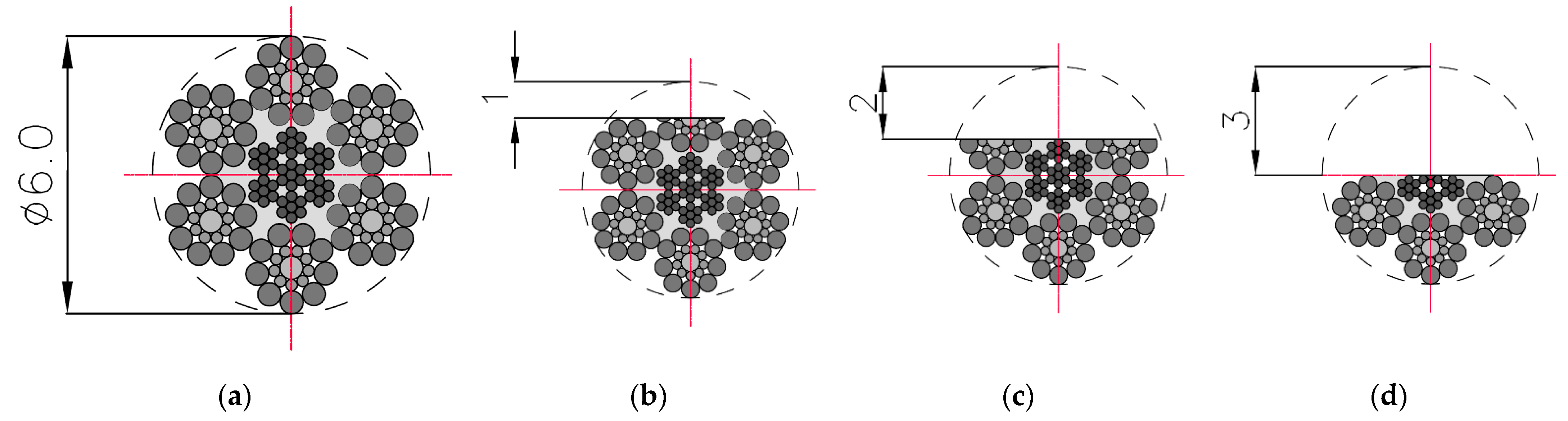 Sensors 22 08162 g003