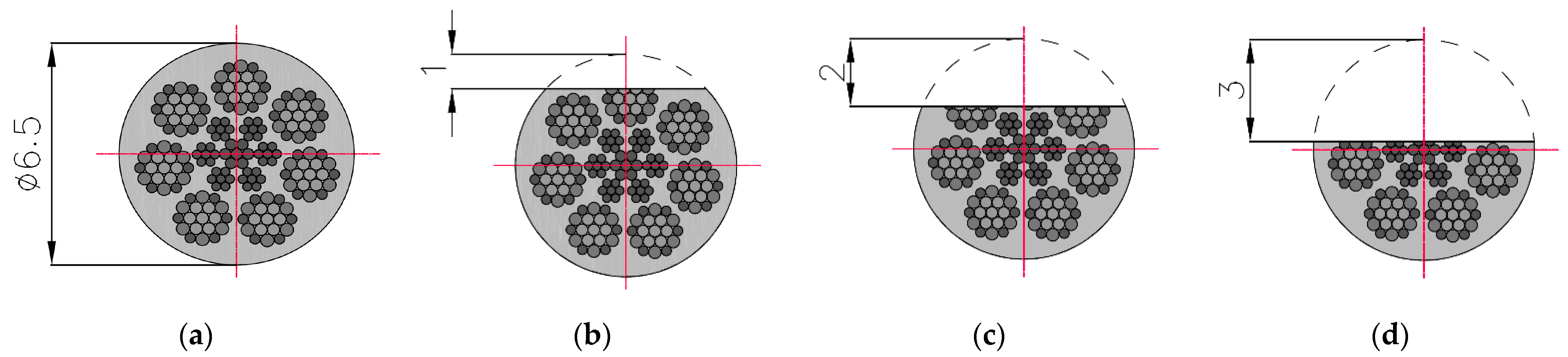 Sensors 22 08162 g004