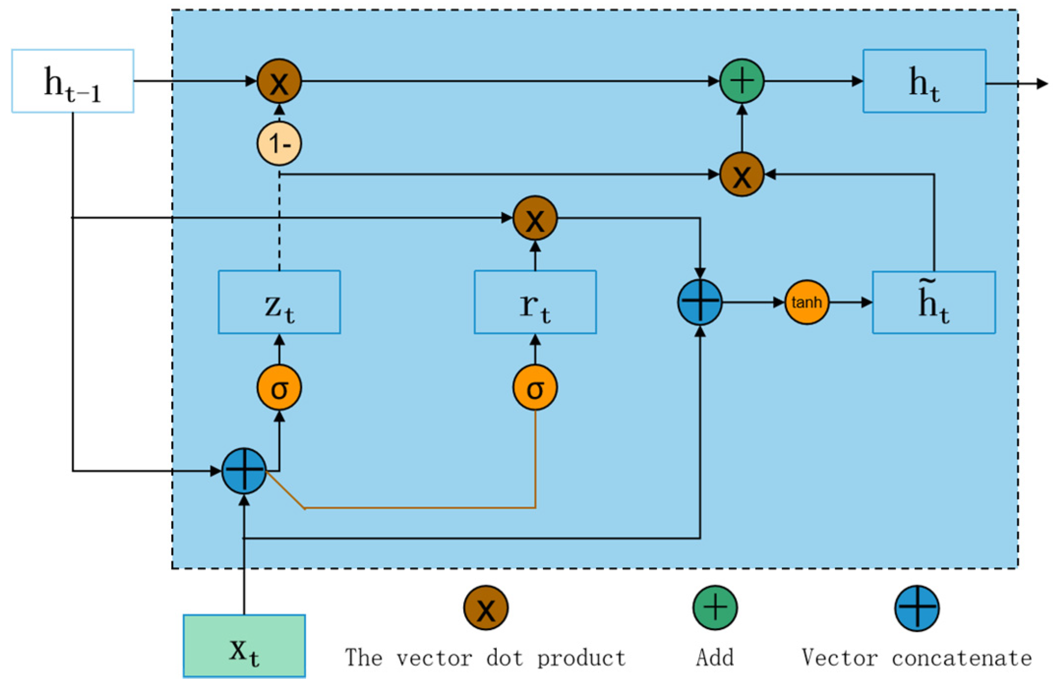 Sensors 22 08164 g001
