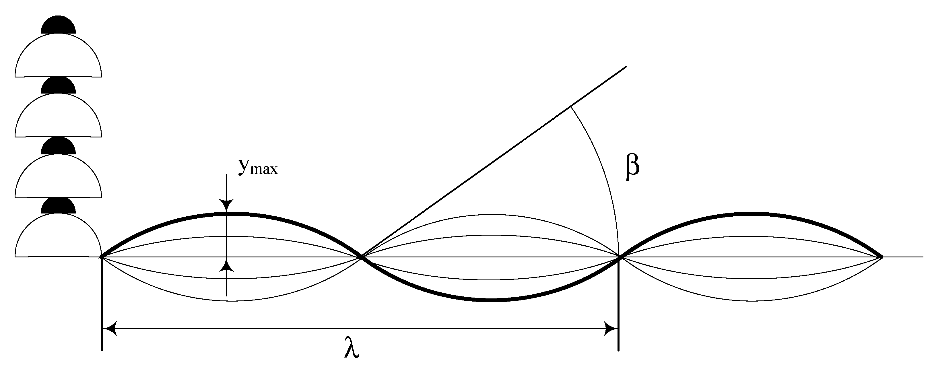 Sensors 22 08165 g004