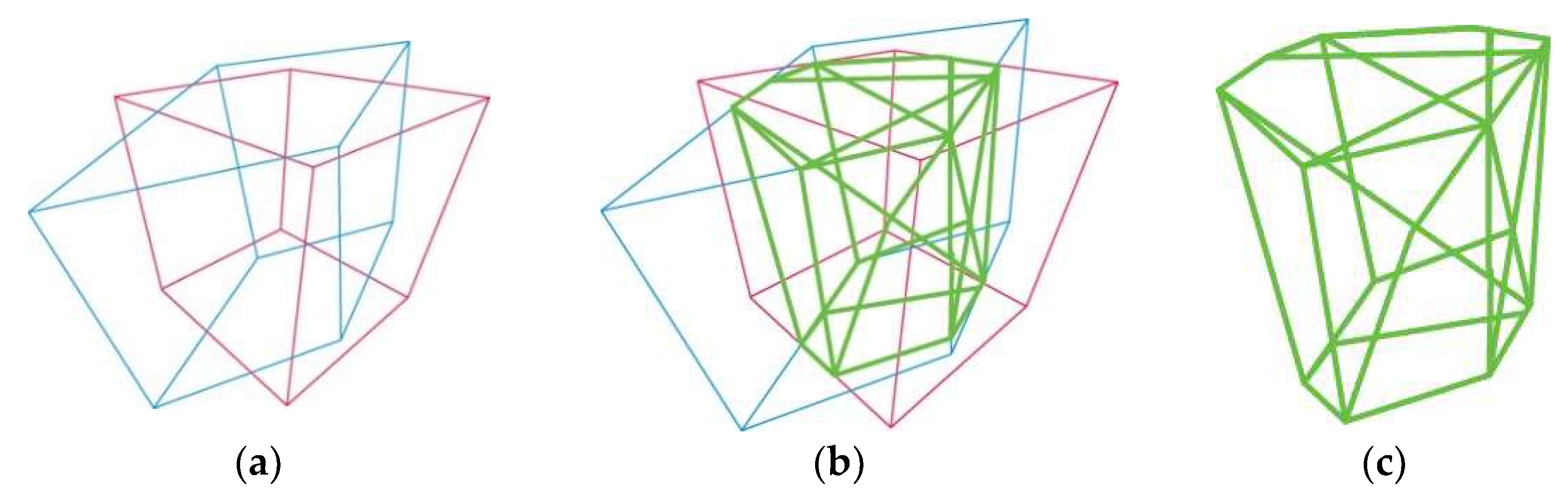 Sensors 22 08166 g006 Sensors 22 08166 g006