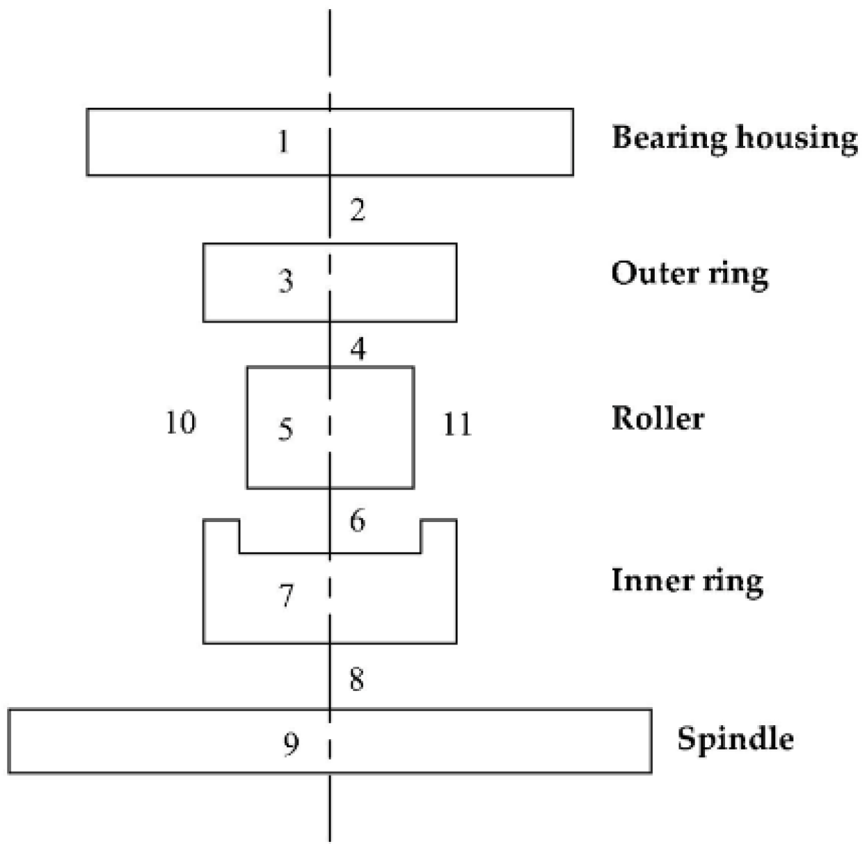 Sensors 22 08171 g004
