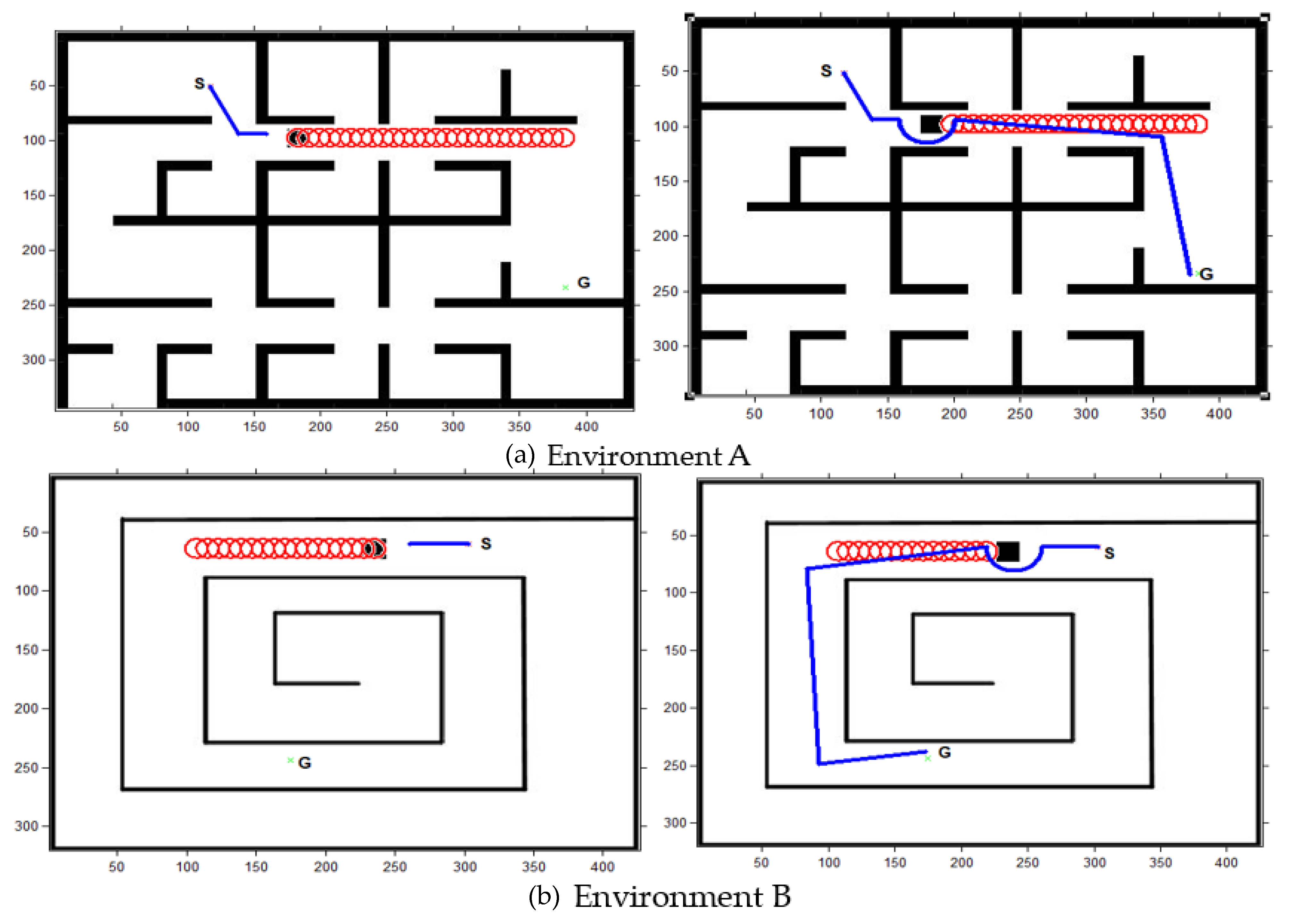 Sensors 22 08177 g013 Sensors 22 08177 g013