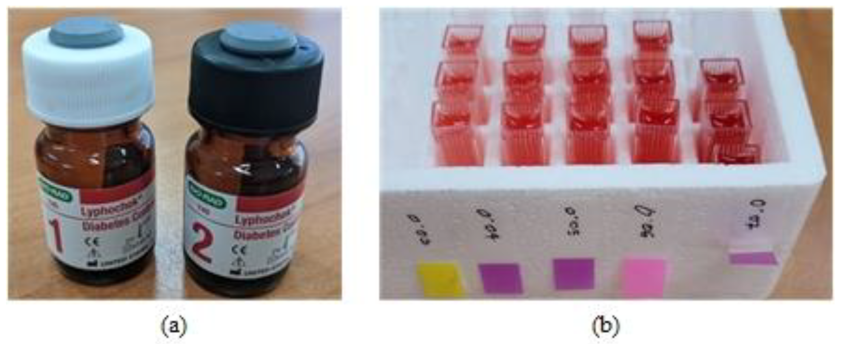 Sensors 22 08179 g003