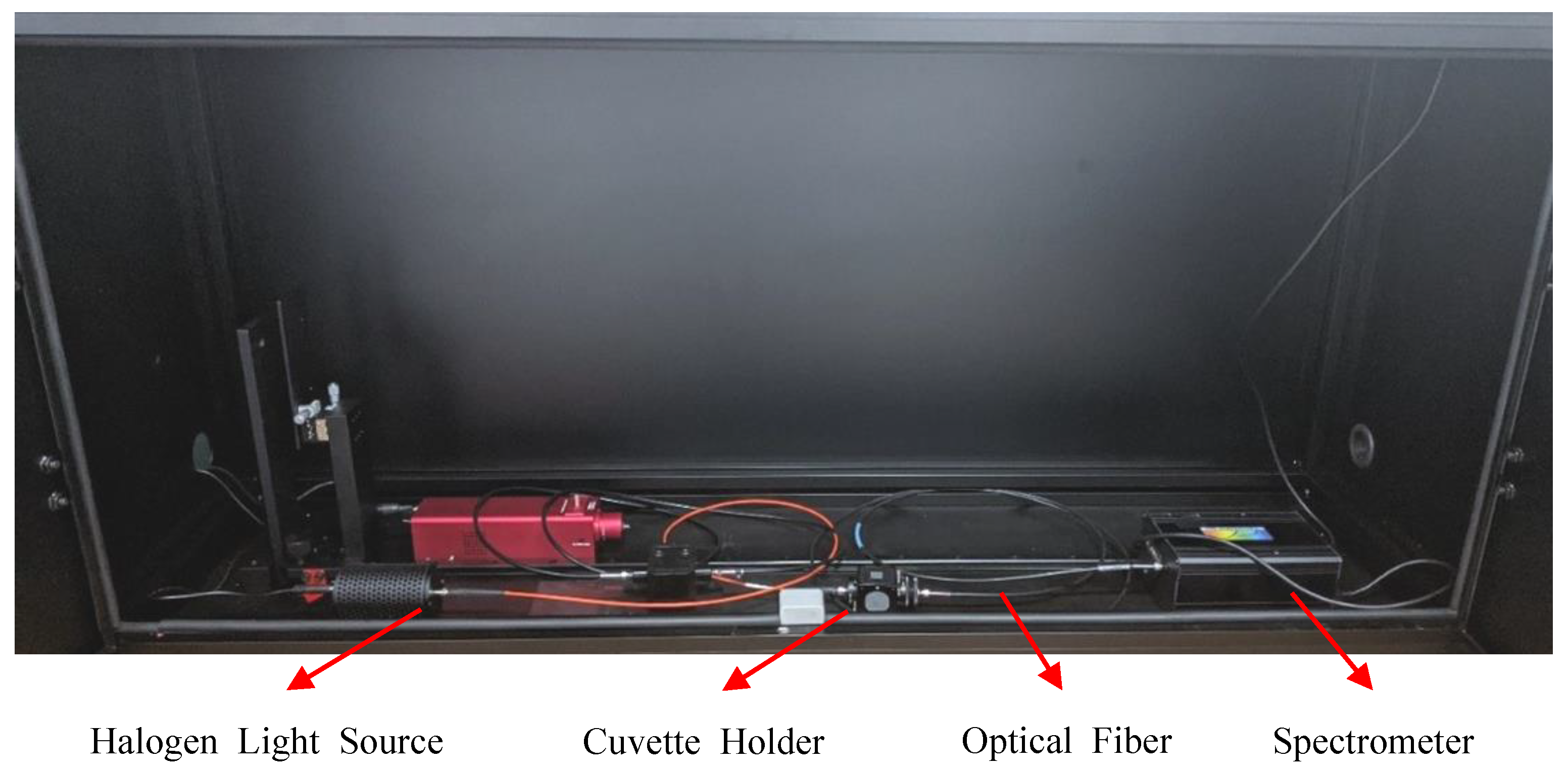 Sensors 22 08179 g004
