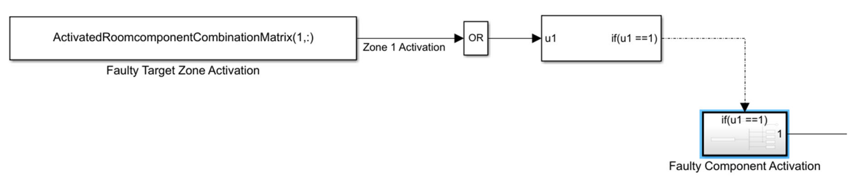 Sensors 22 08180 g005