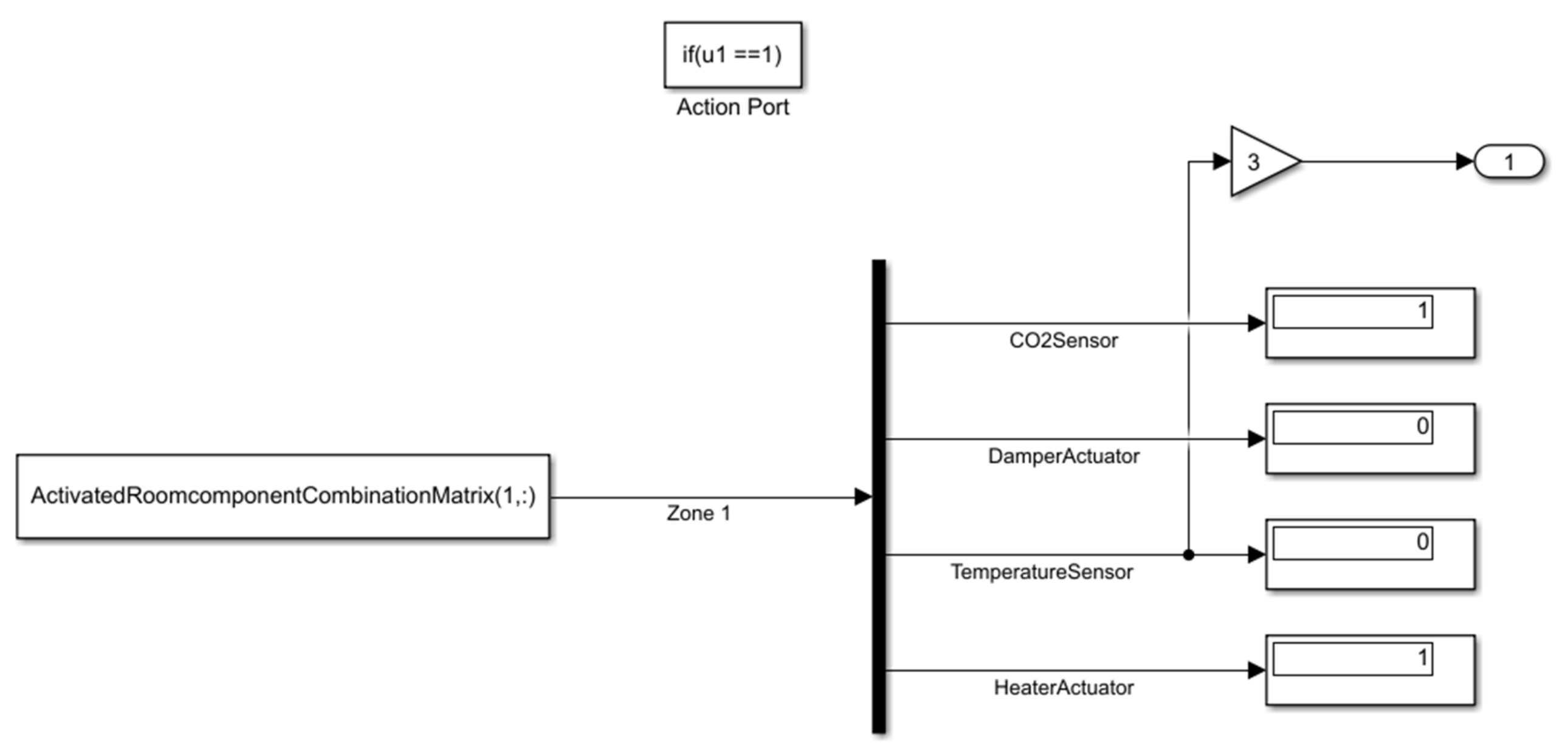 Sensors 22 08180 g006
