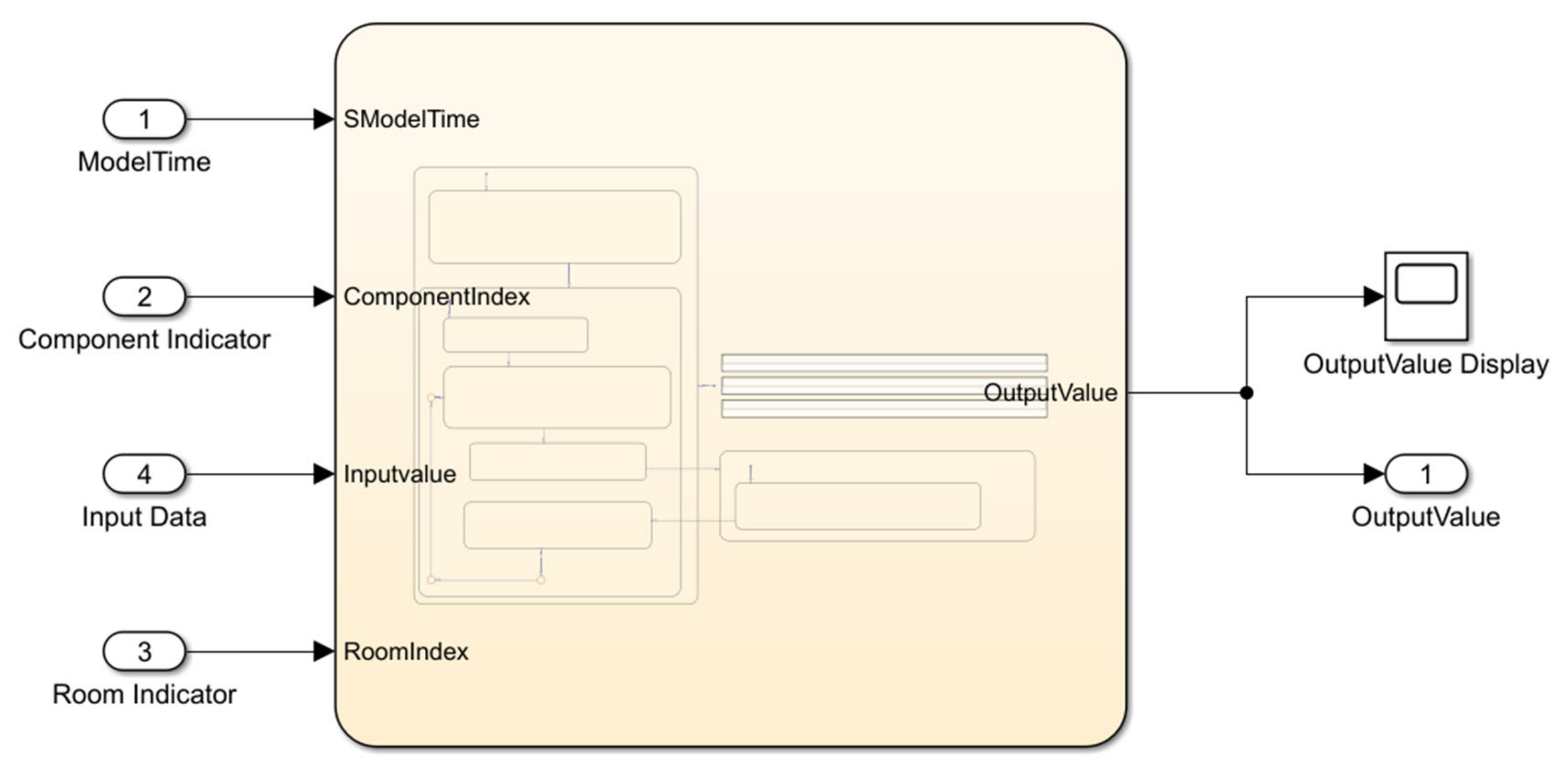 Sensors 22 08180 g007