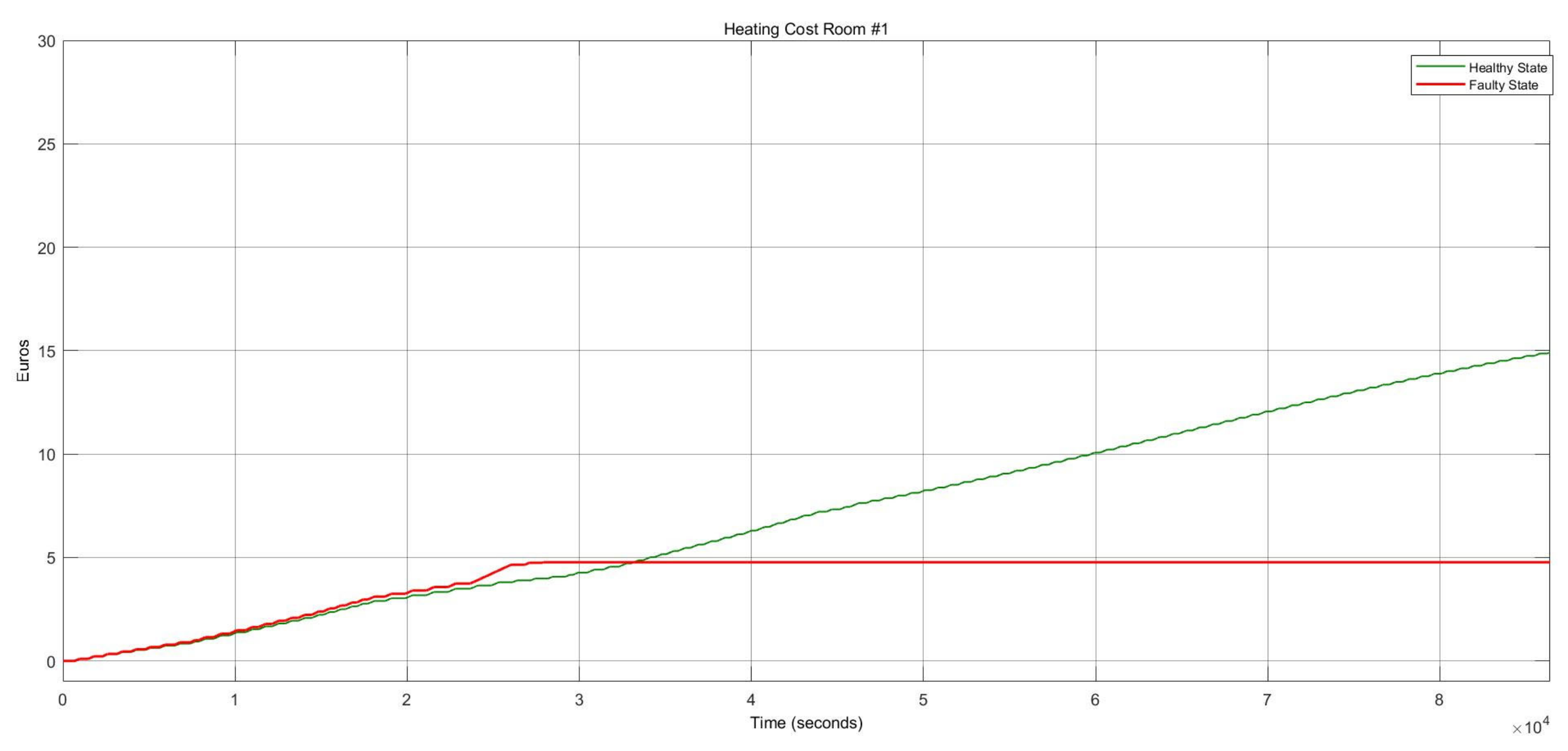 Sensors 22 08180 g016