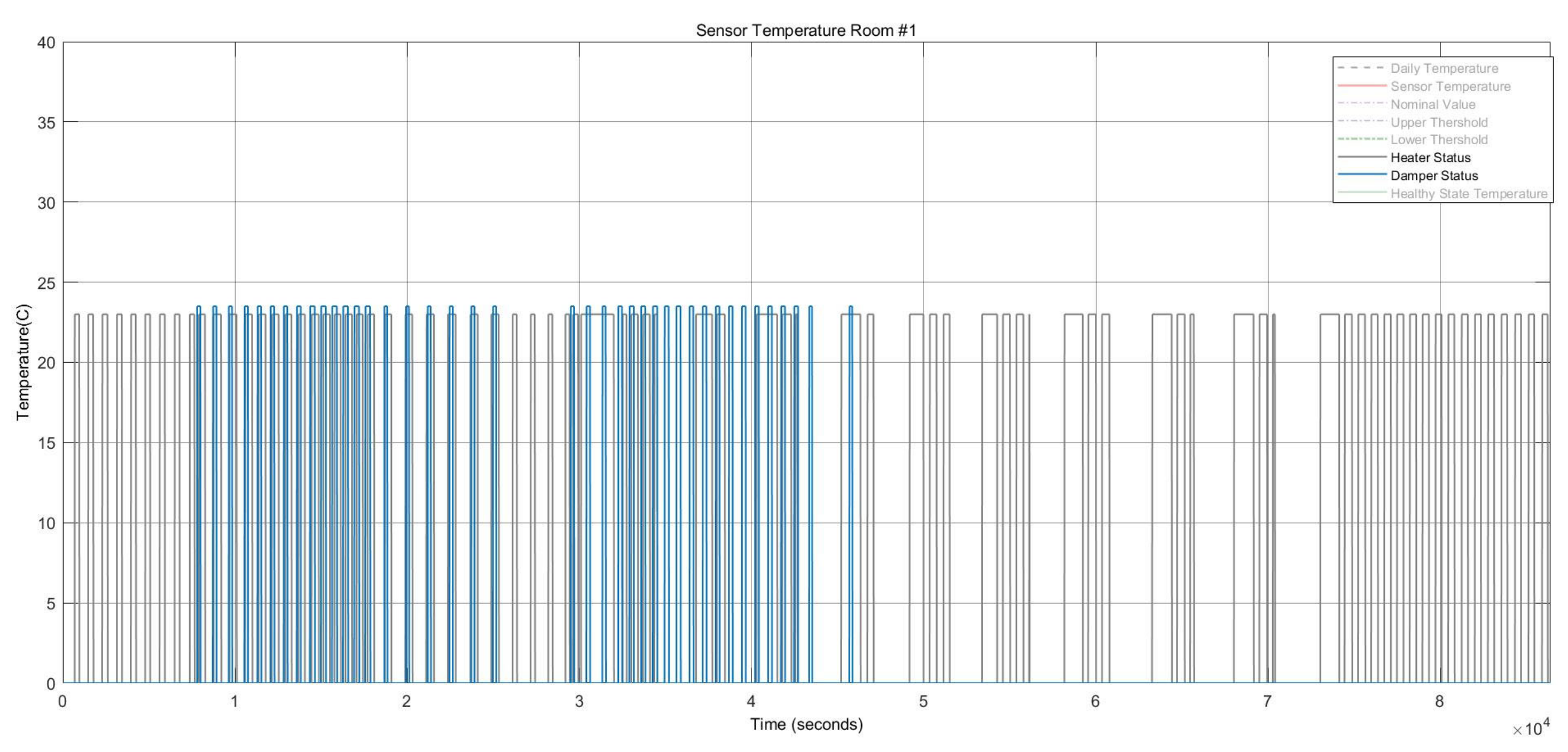 Sensors 22 08180 g018