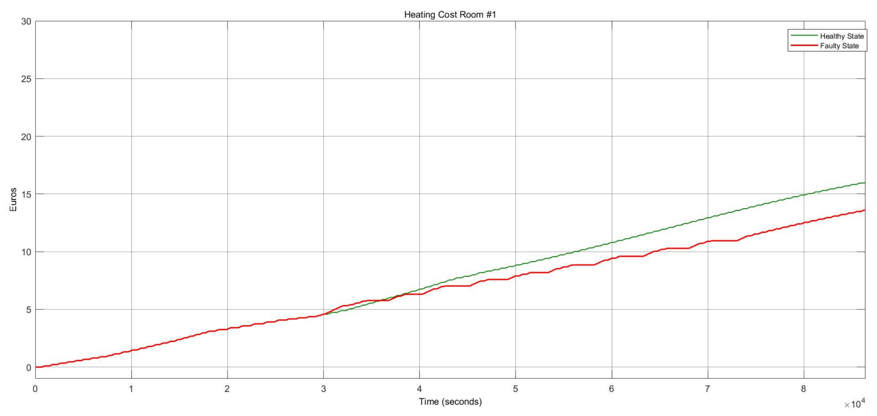 Sensors 22 08180 g019