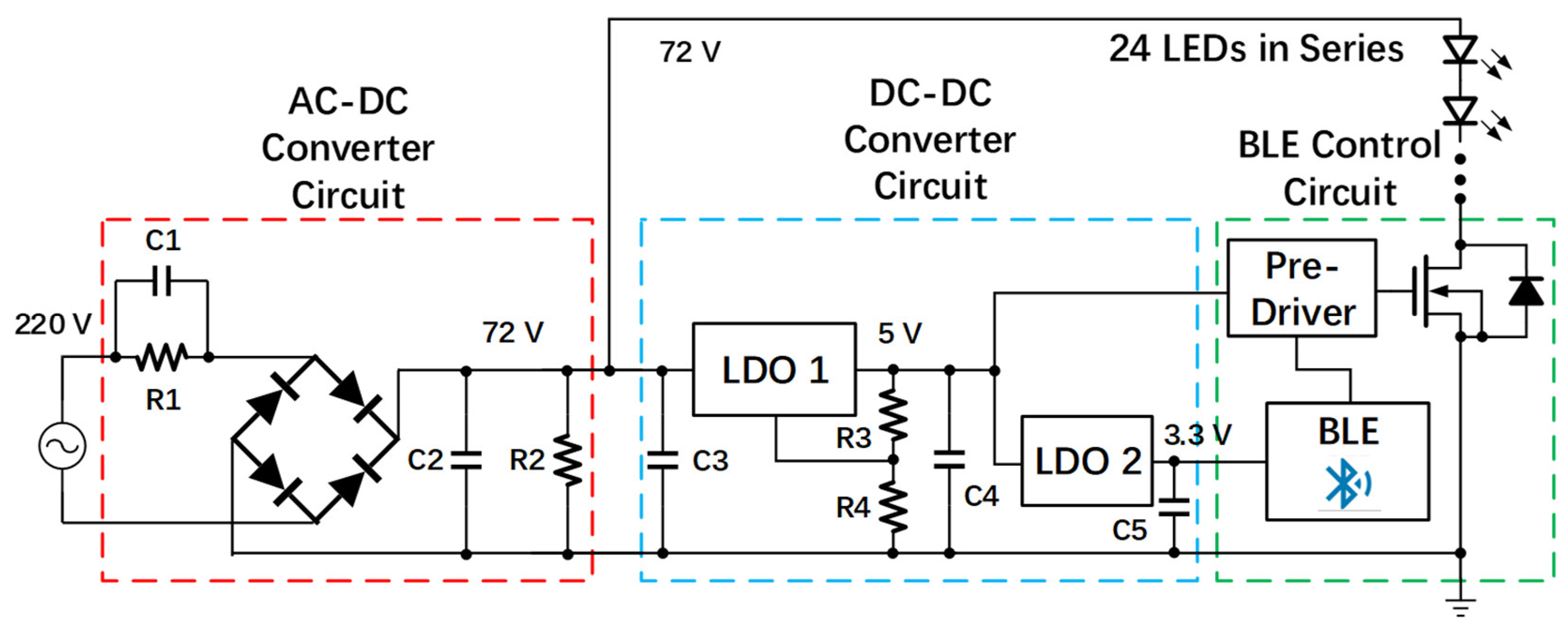 Sensors 22 08181 g003